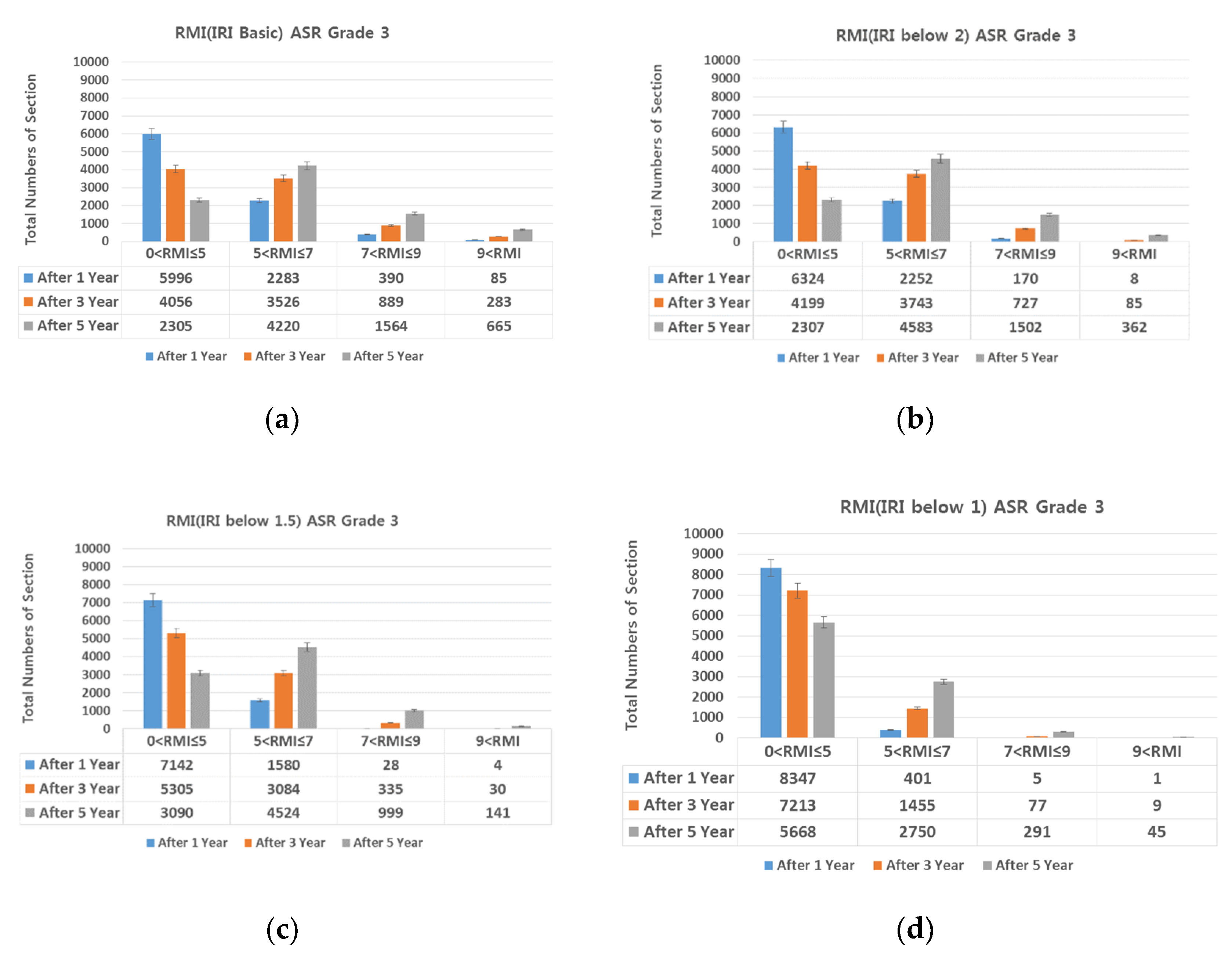 Materials 13 02982 g013