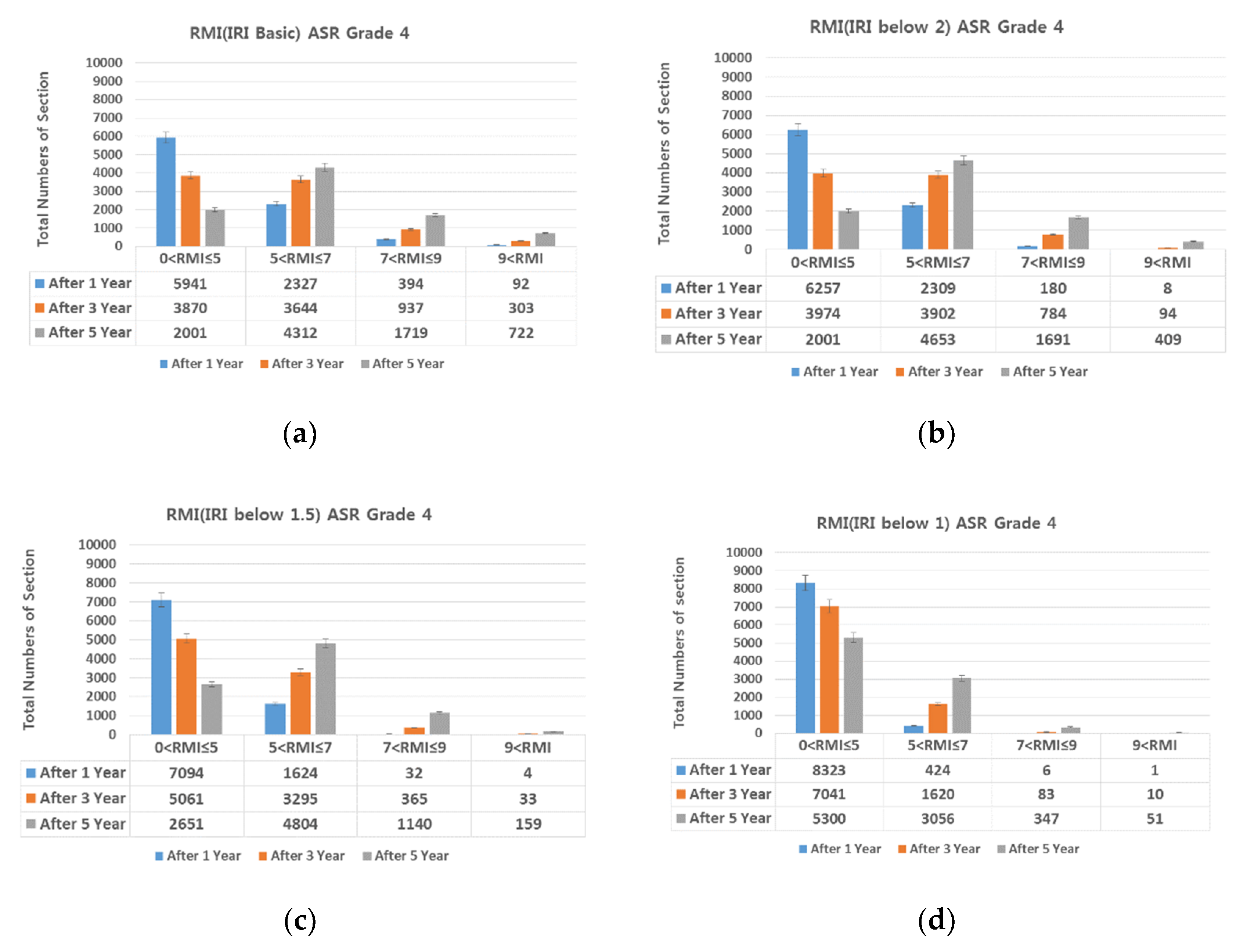 Materials 13 02982 g014