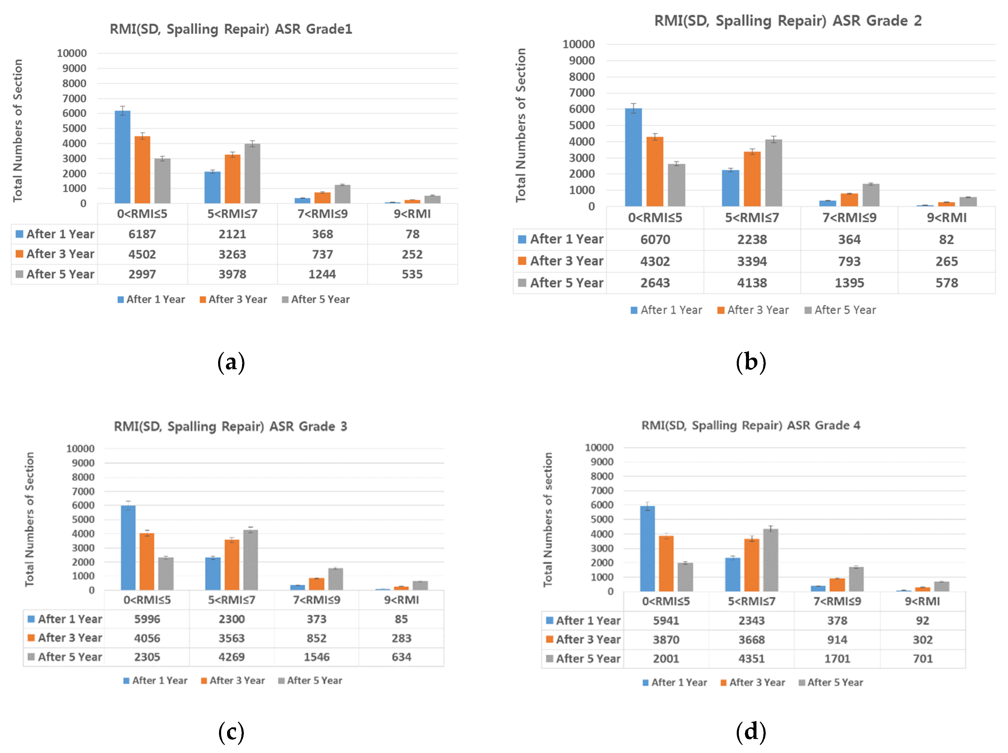 Materials 13 02982 g016