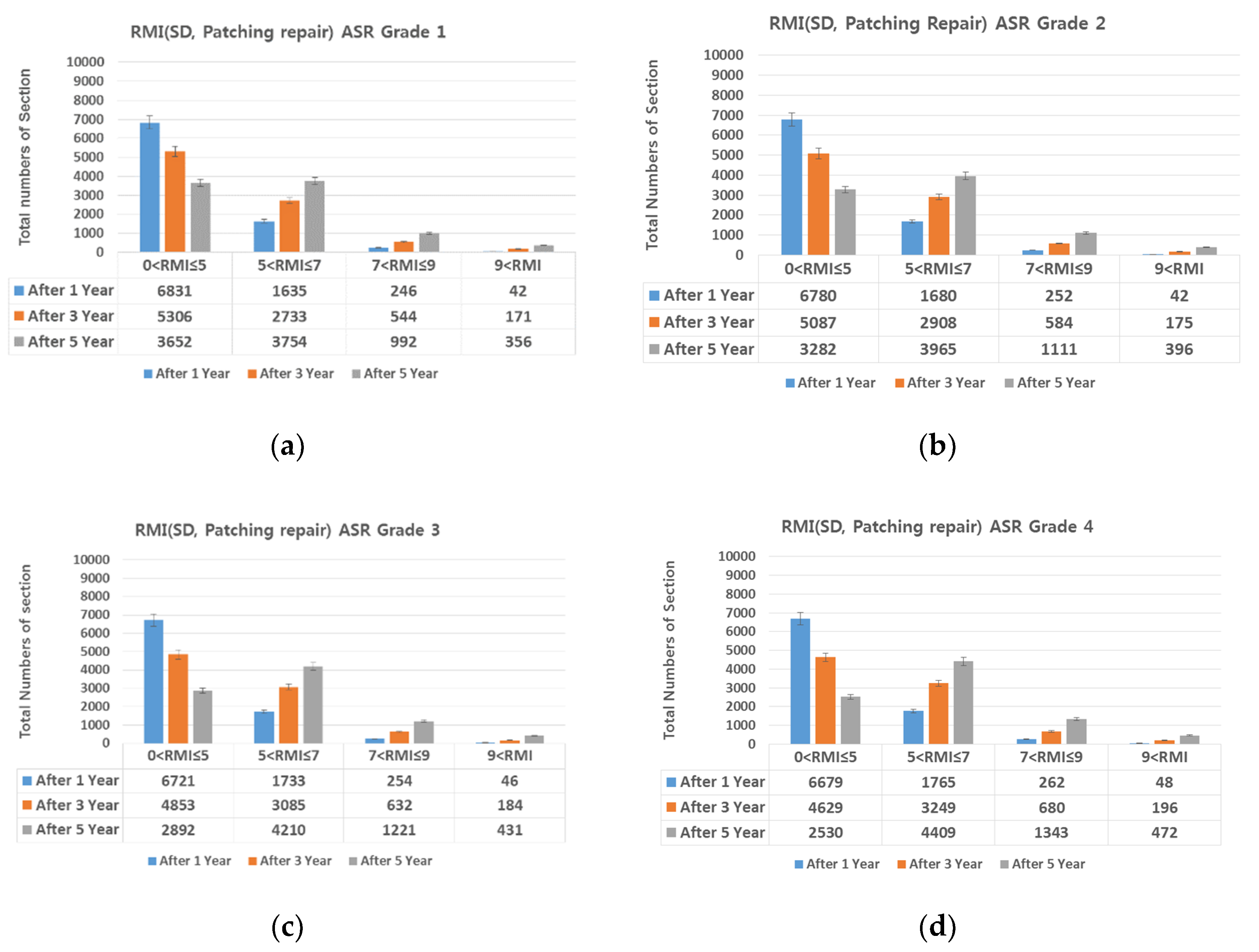 Materials 13 02982 g018
