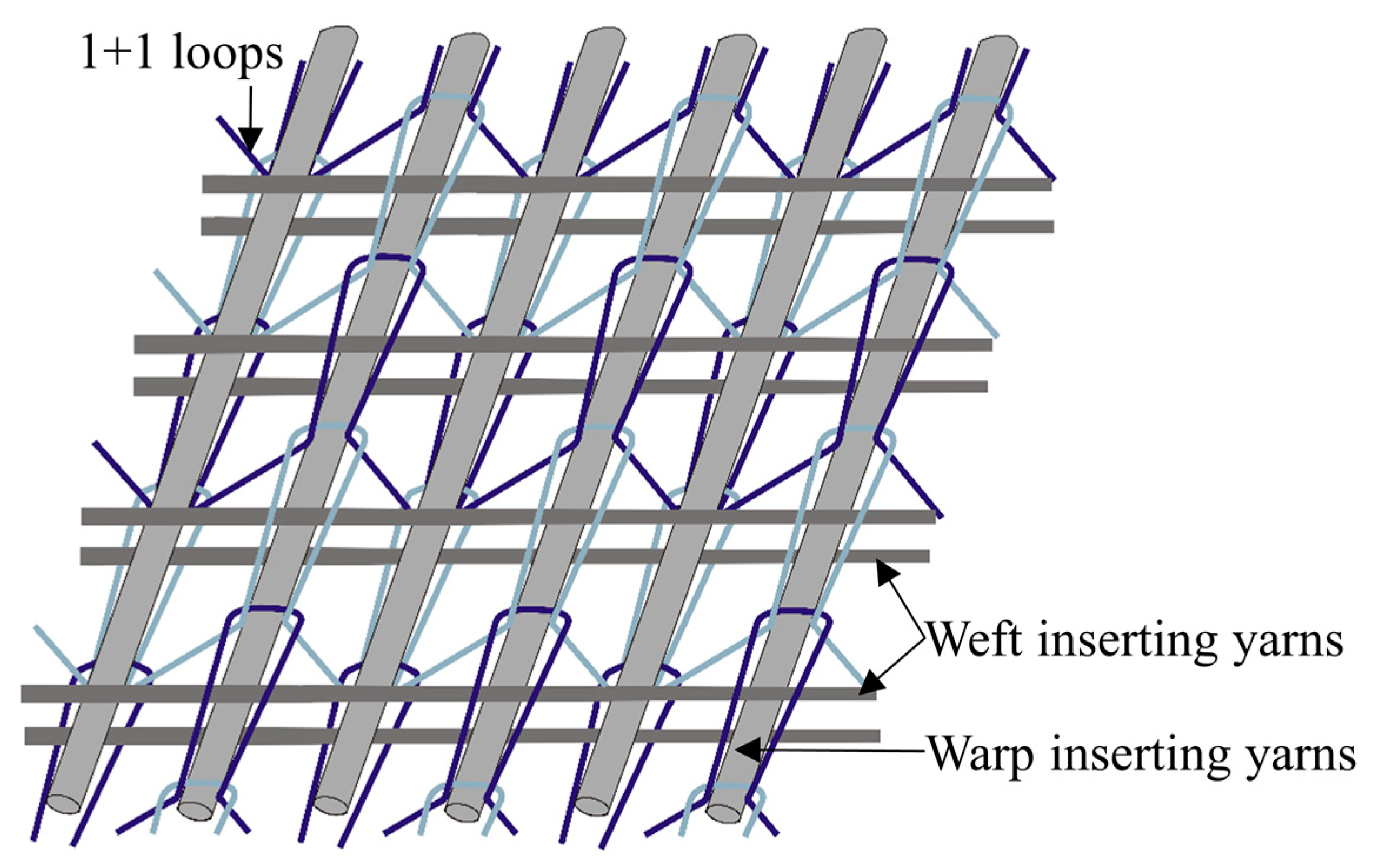 Materials 13 02983 g001 Materials 13 02983 g001