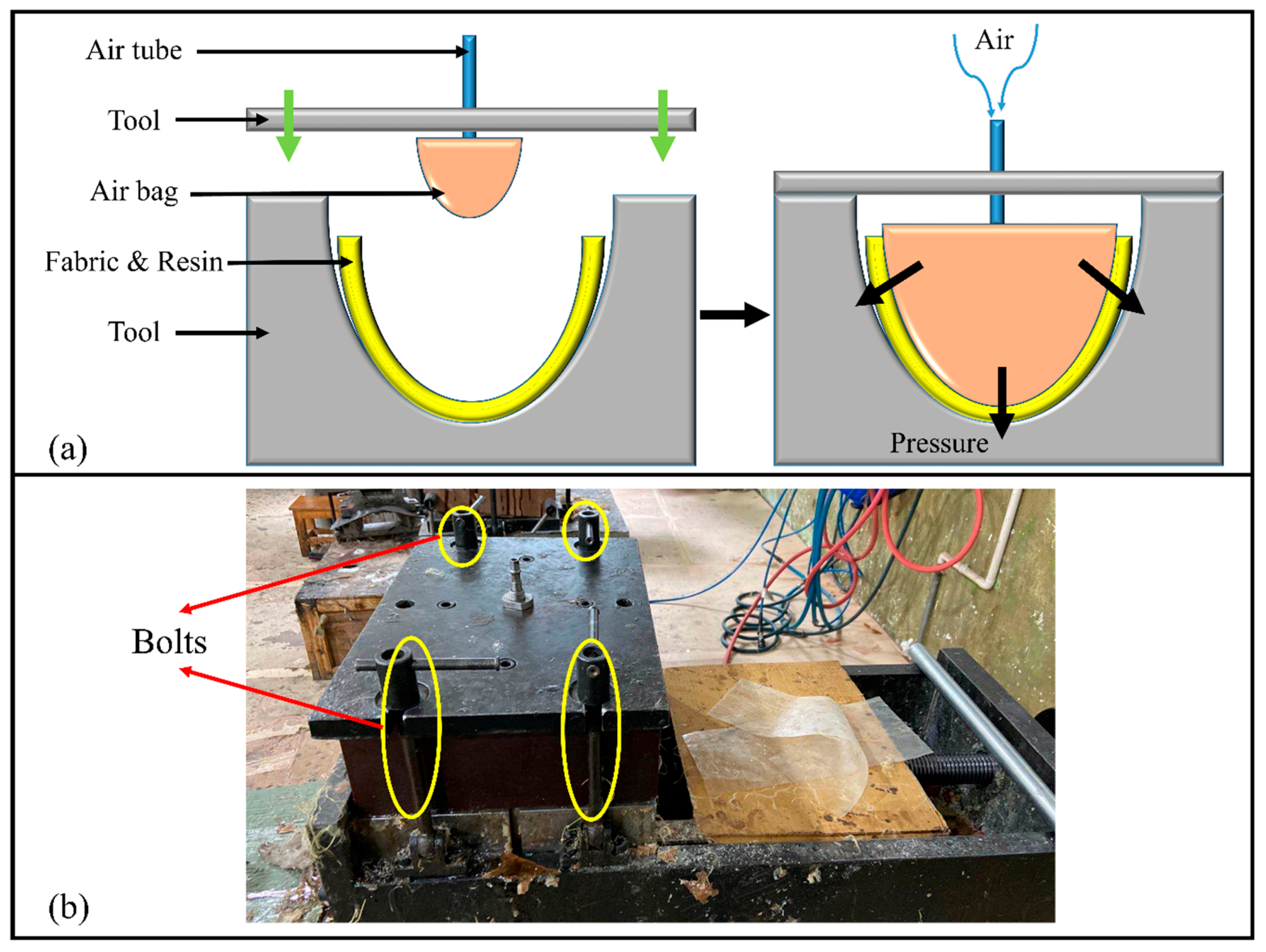 Materials 13 02983 g003 Materials 13 02983 g003
