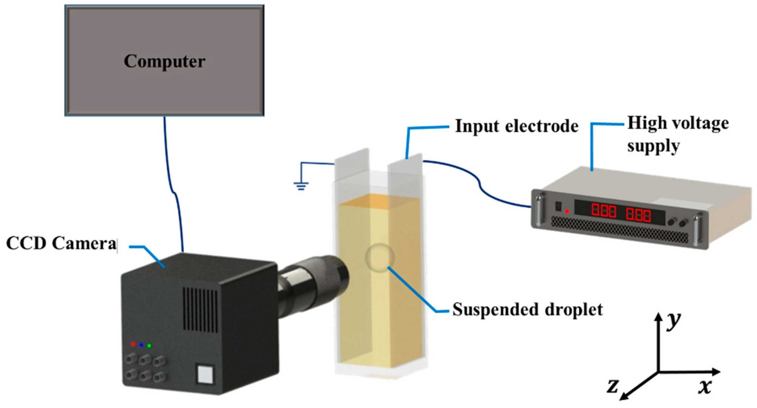 Materials 13 02984 g001
