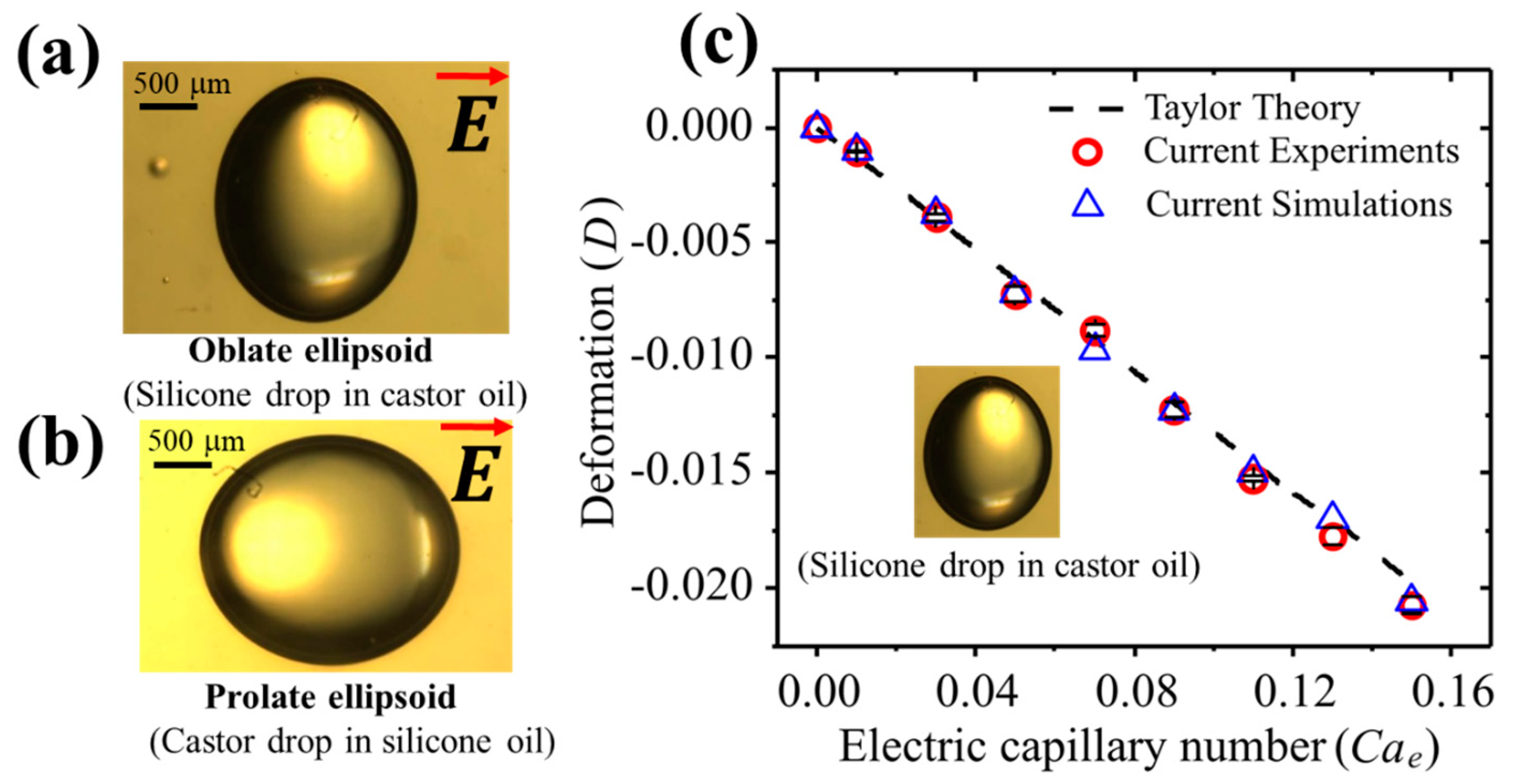 Materials 13 02984 g004