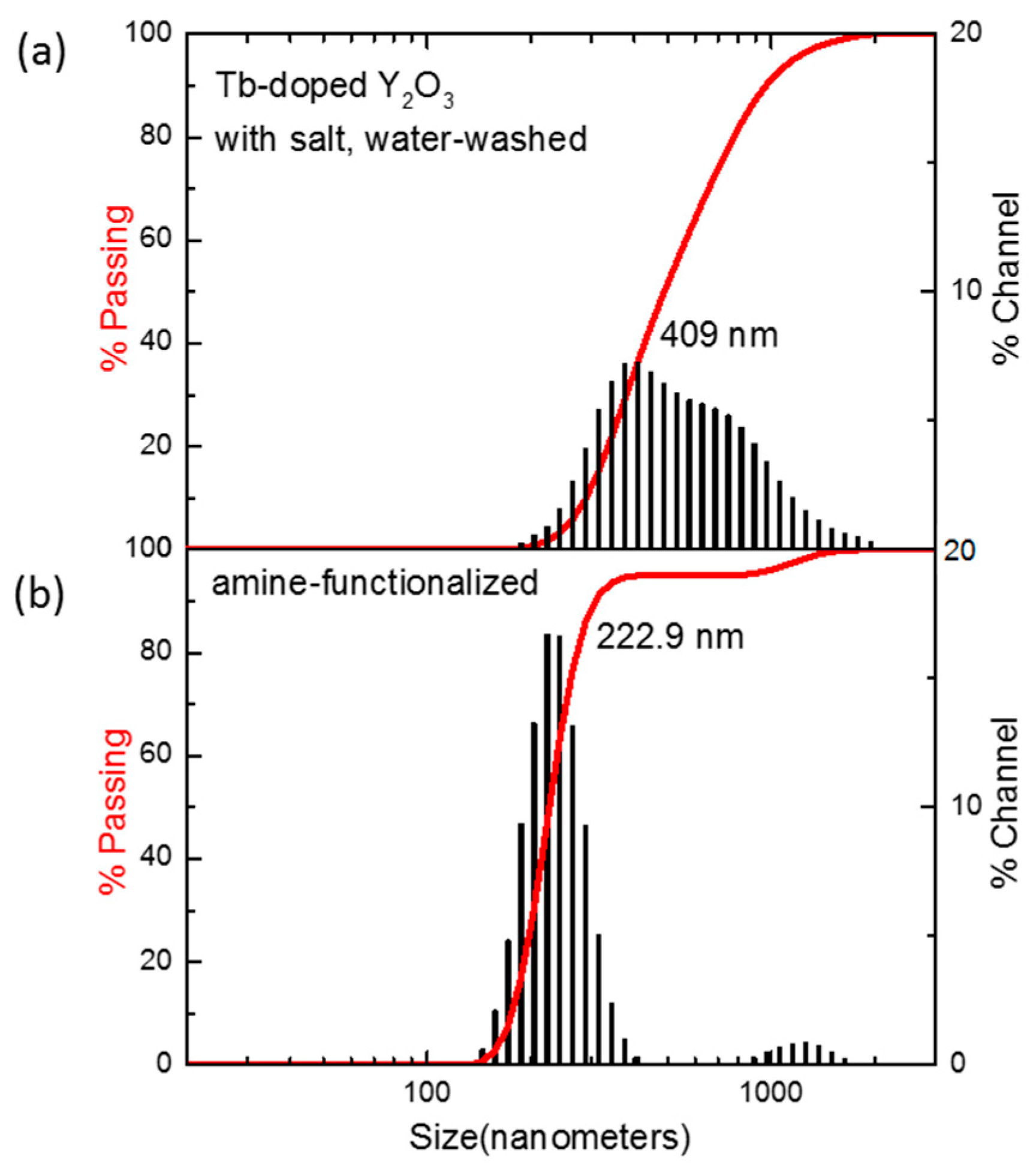 Materials 13 02987 g011