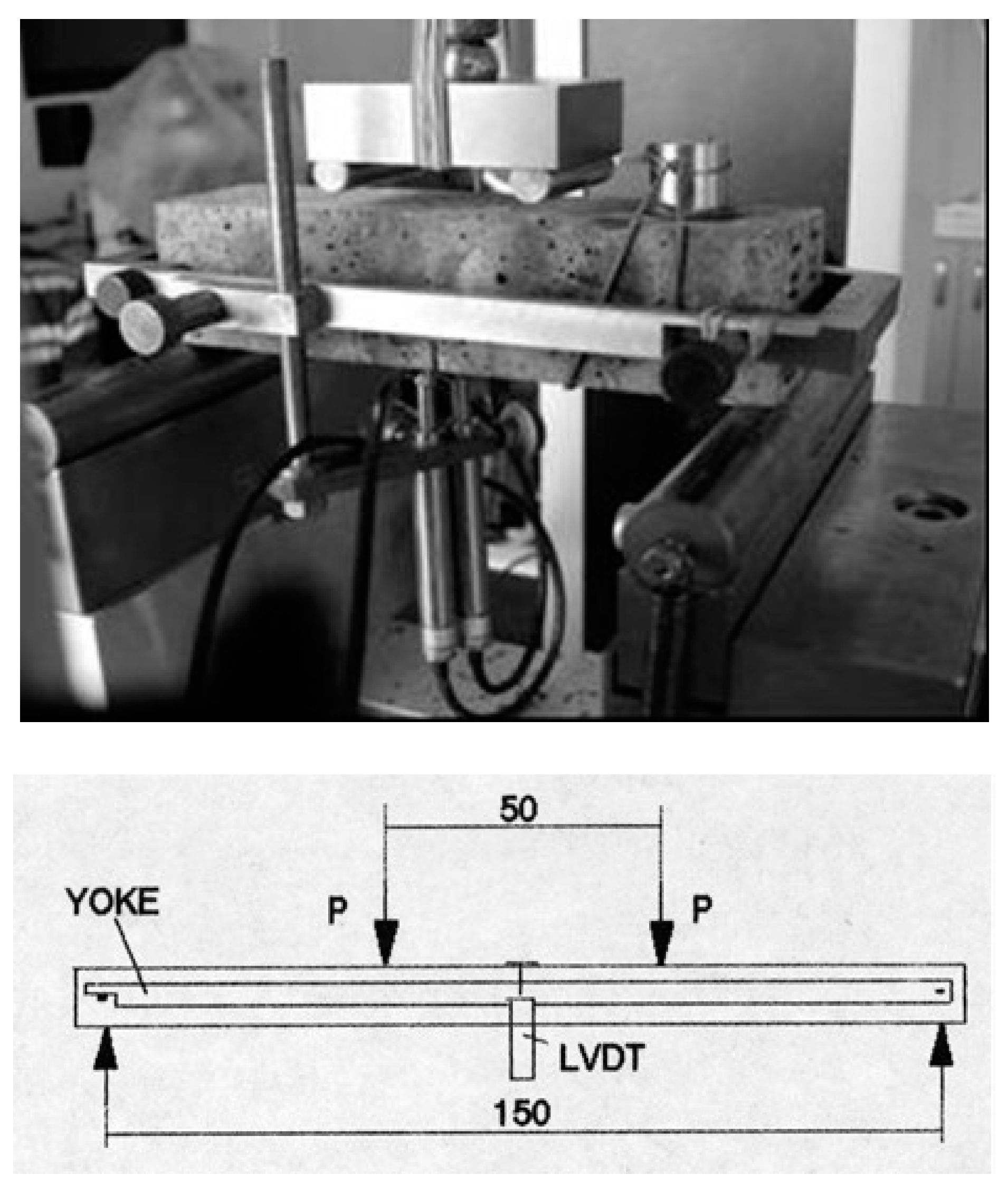 Materials 13 02988 g001
