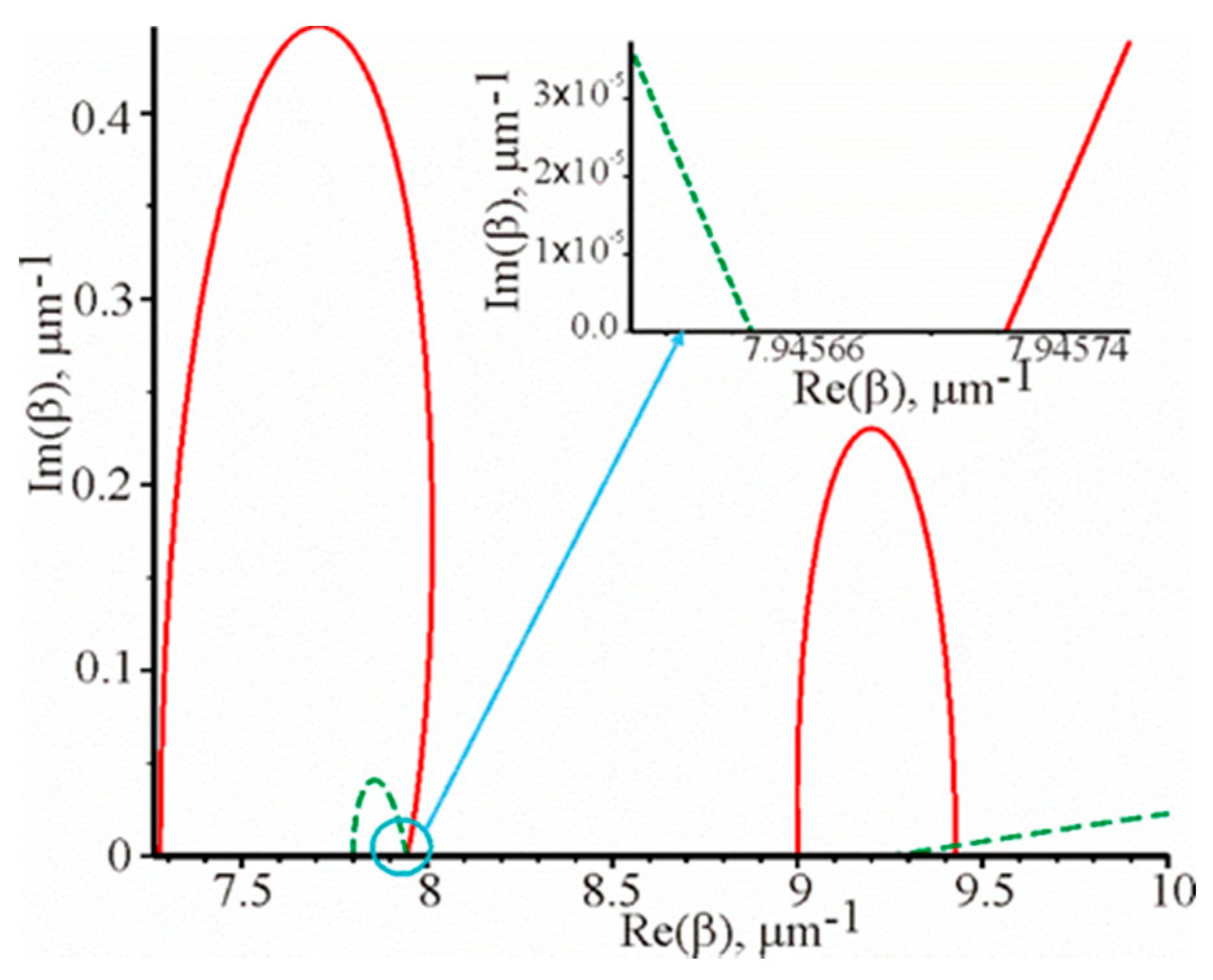 Materials 13 02989 g002