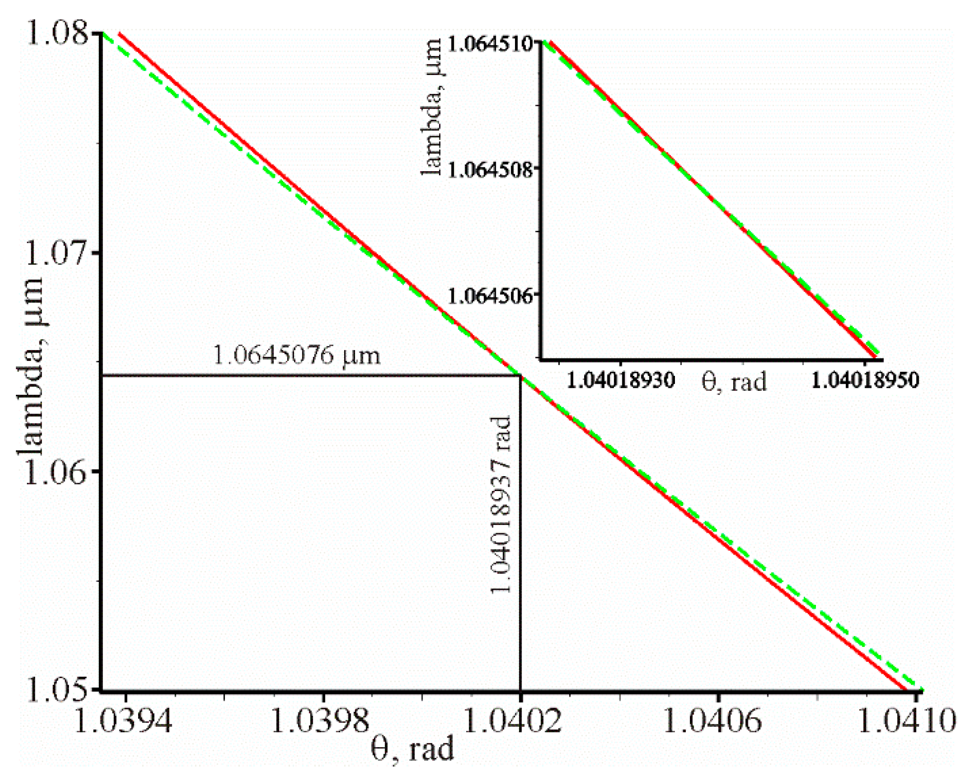 Materials 13 02989 g004