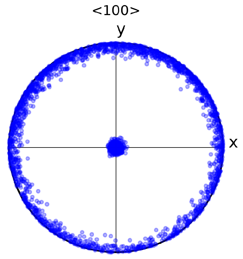 Materials 13 02990 g007 Materials 13 02990 g007
