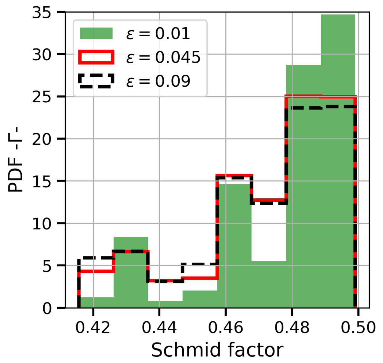 Materials 13 02990 g010 Materials 13 02990 g010