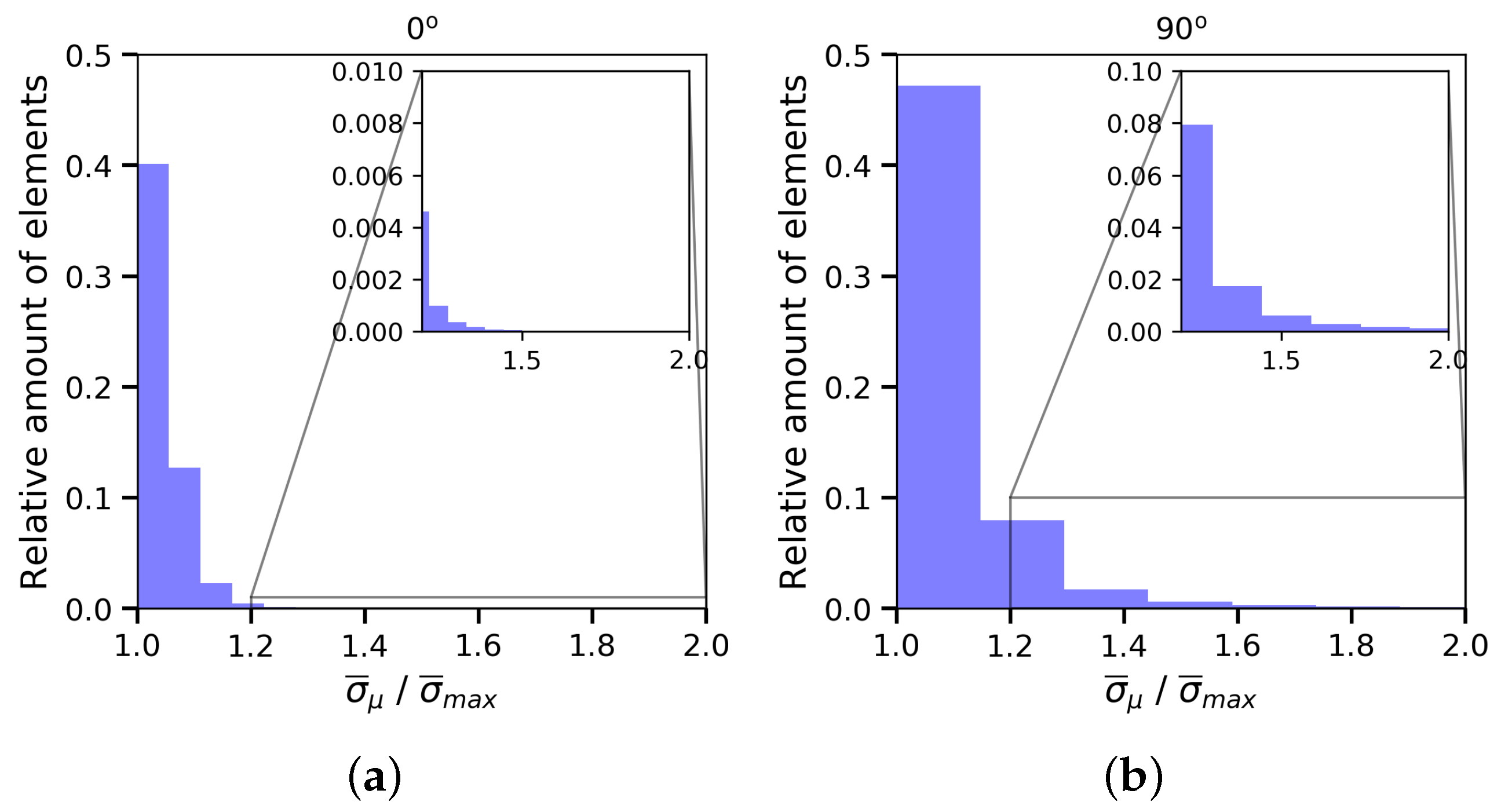 Materials 13 02990 g011 Materials 13 02990 g011