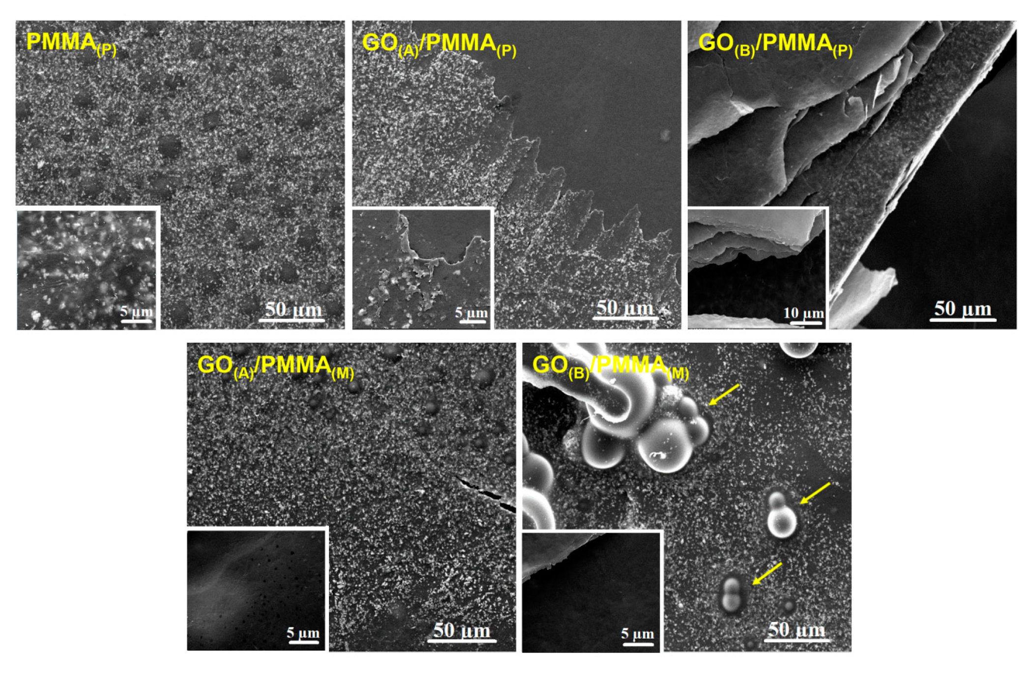 Materials 13 02991 g002