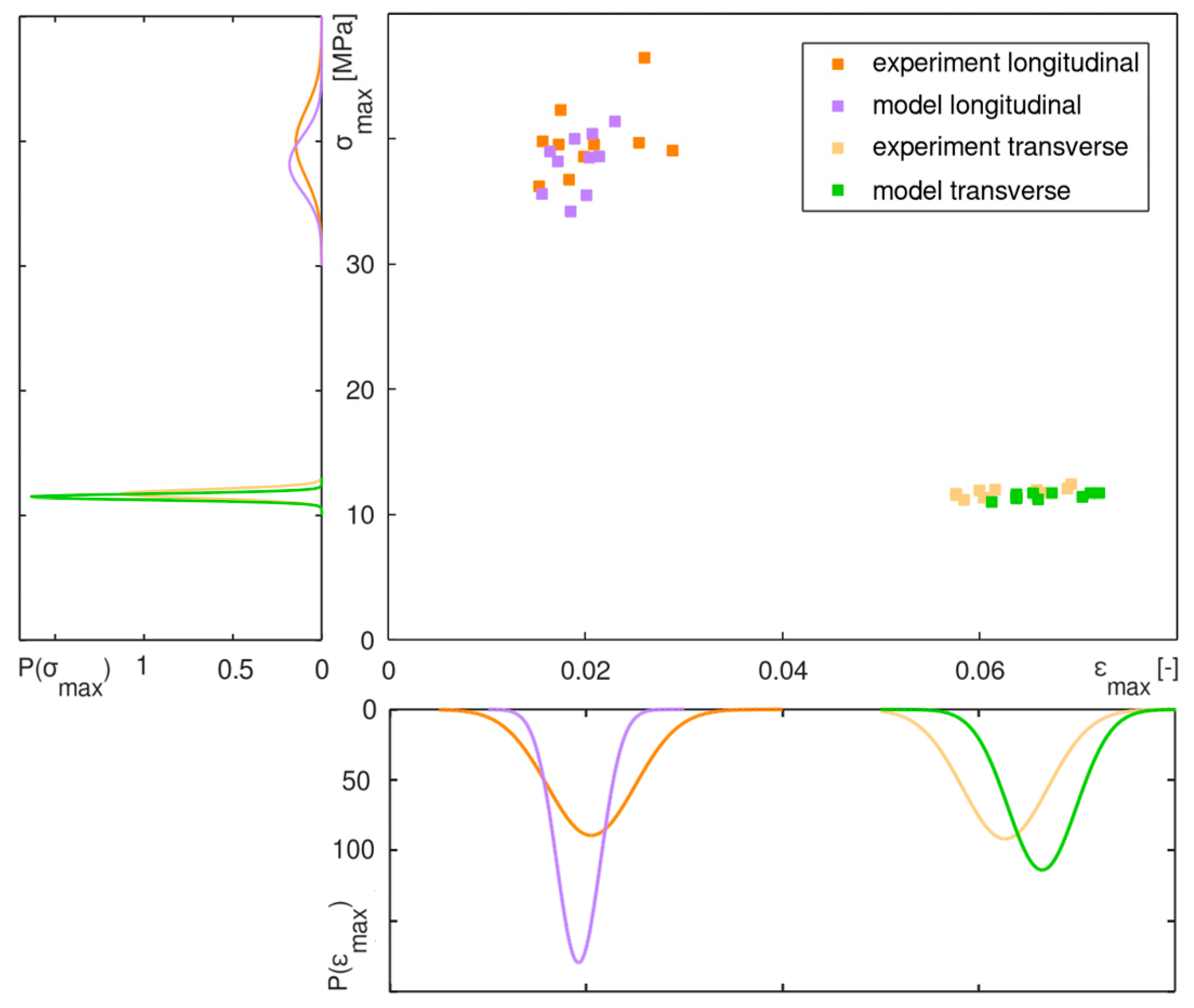 Materials 13 02993 g013