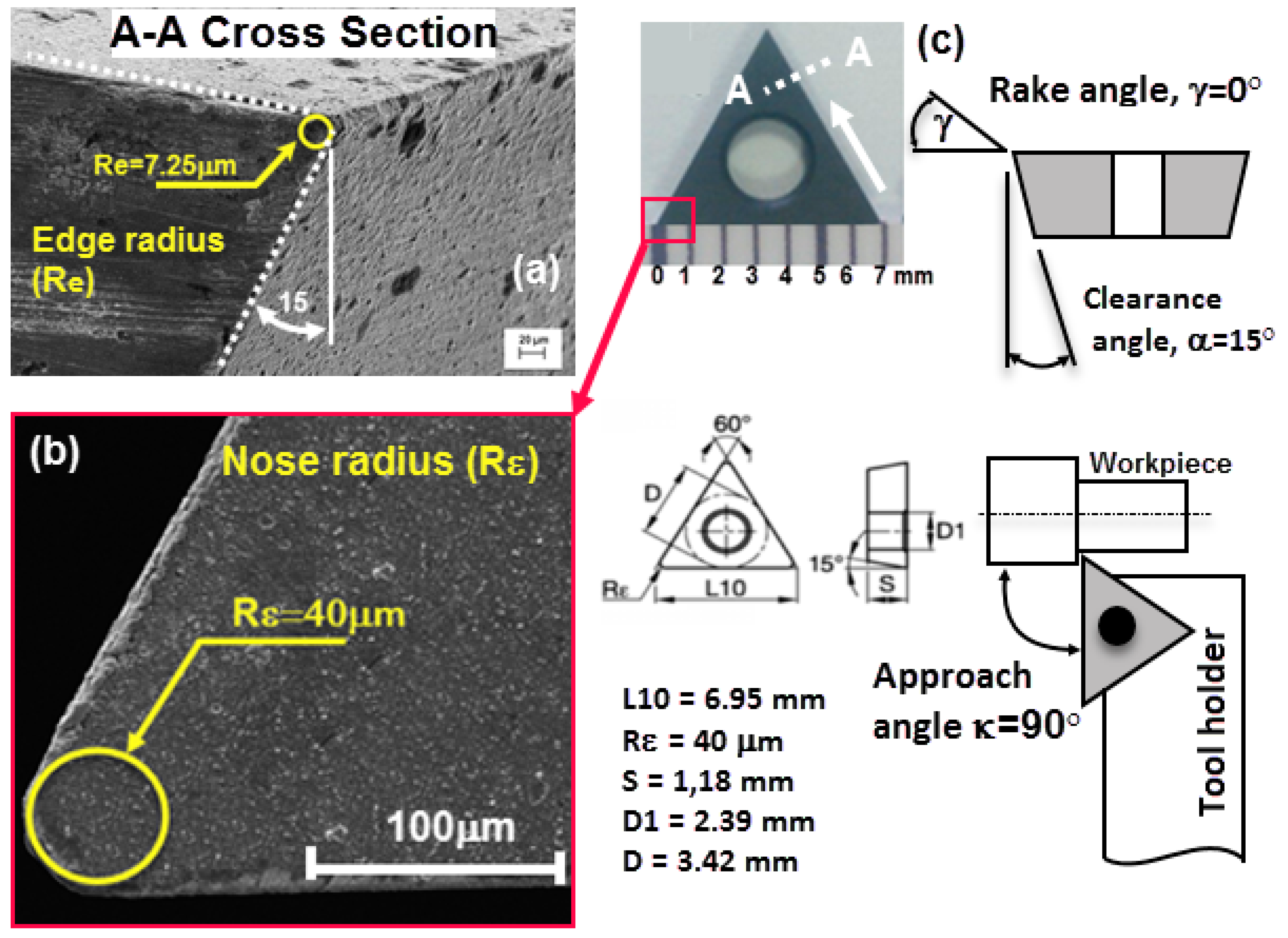Materials 13 02998 g002