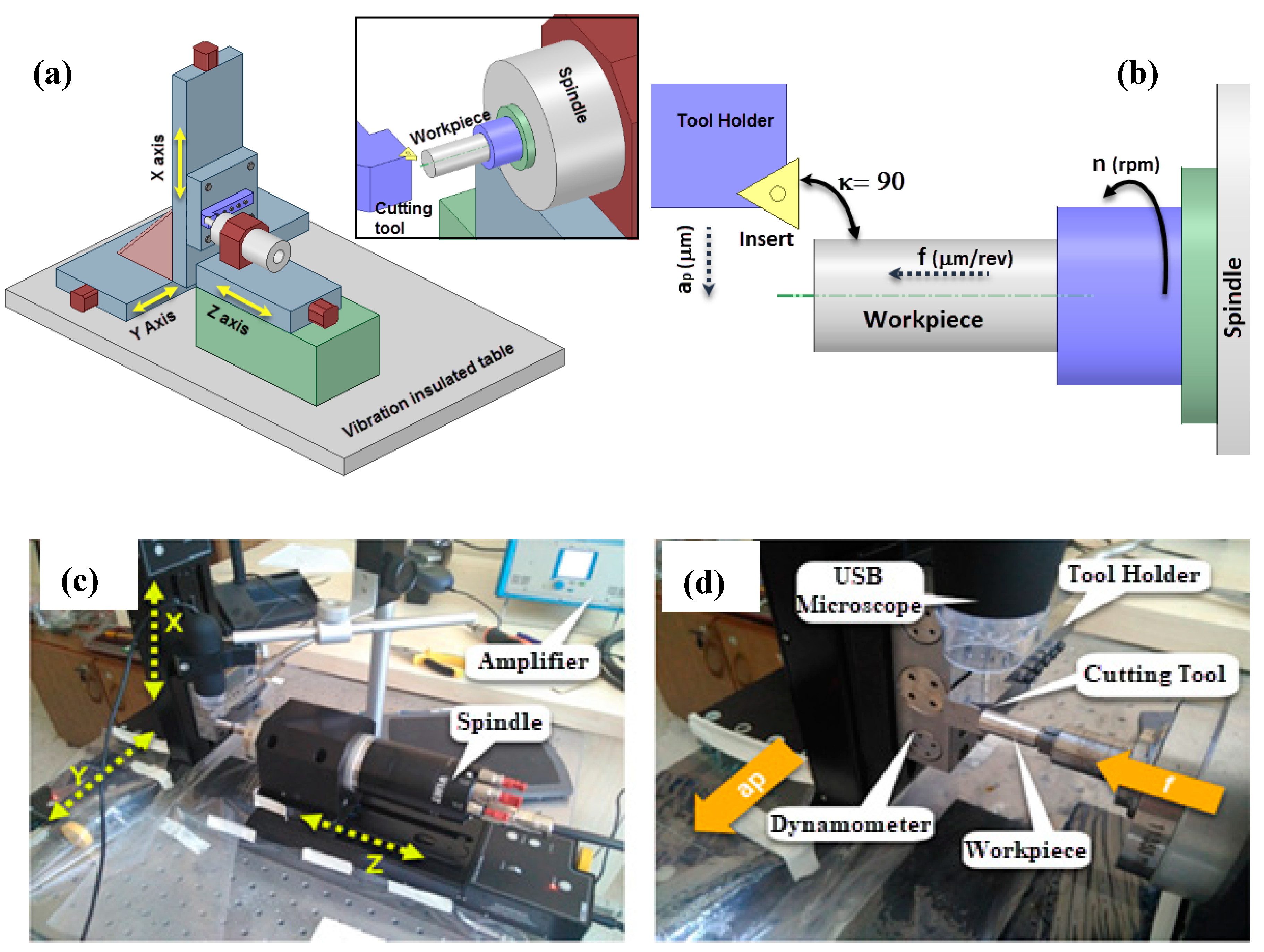 Materials 13 02998 g003
