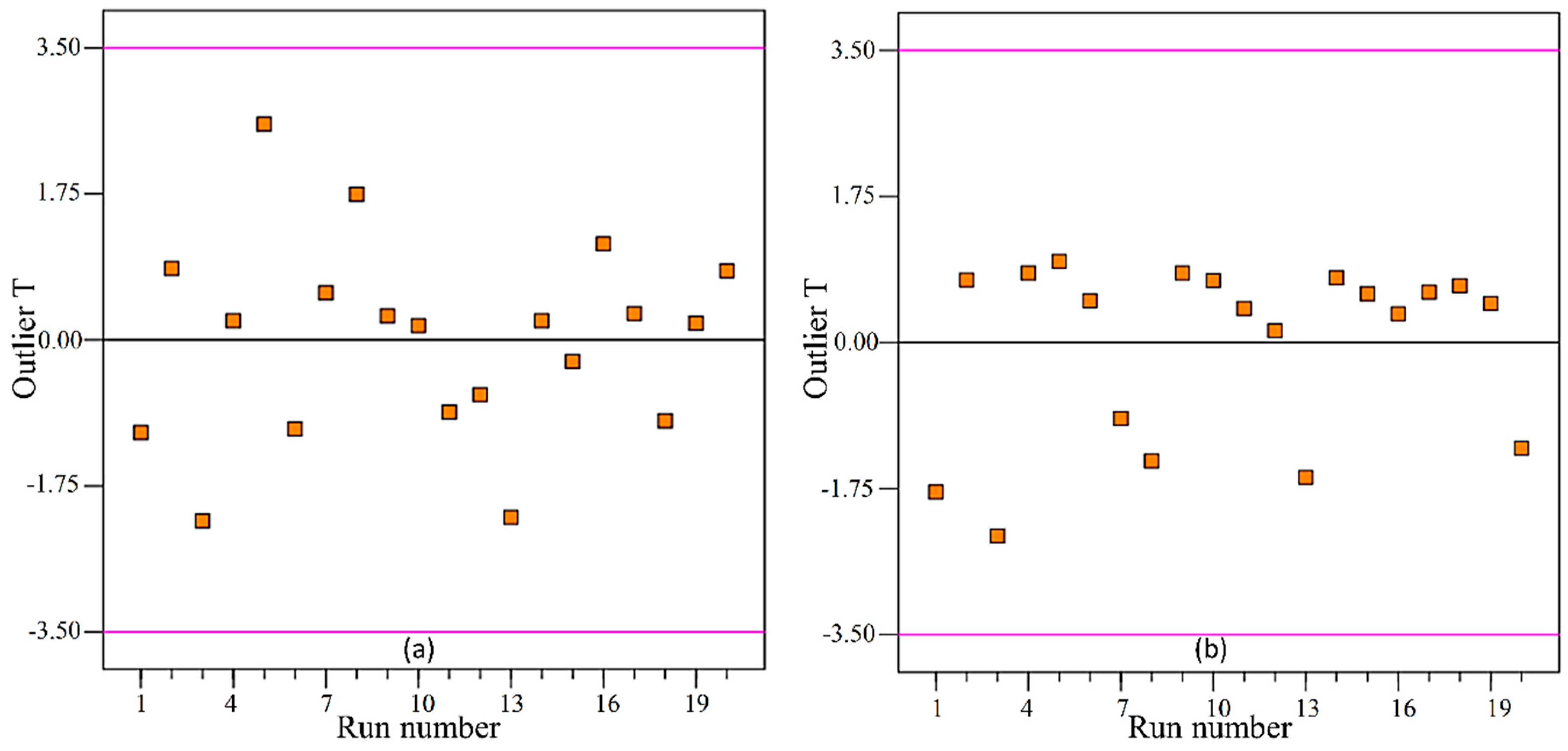 Materials 13 02998 g006
