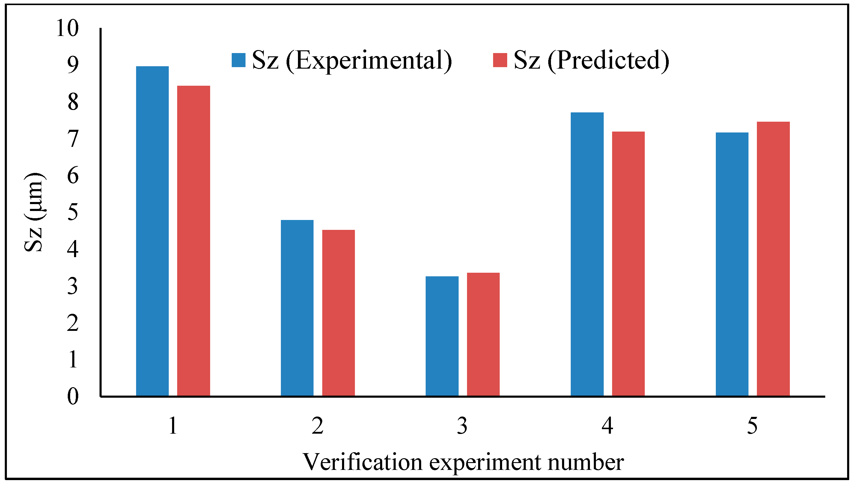 Materials 13 02998 g008