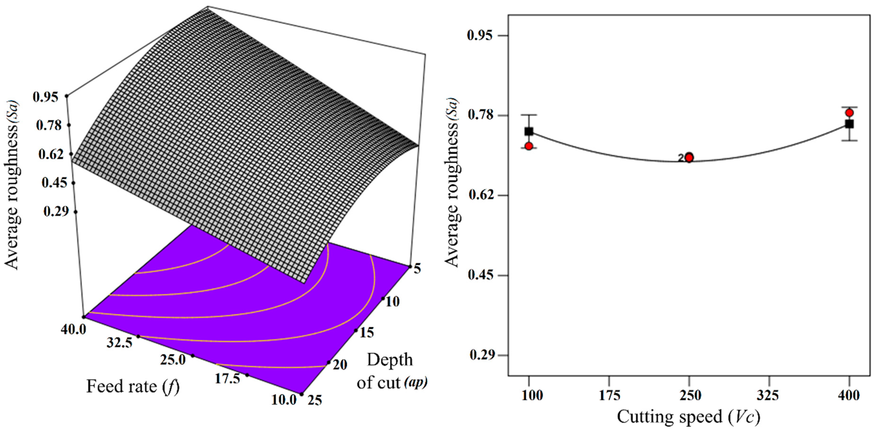 Materials 13 02998 g009