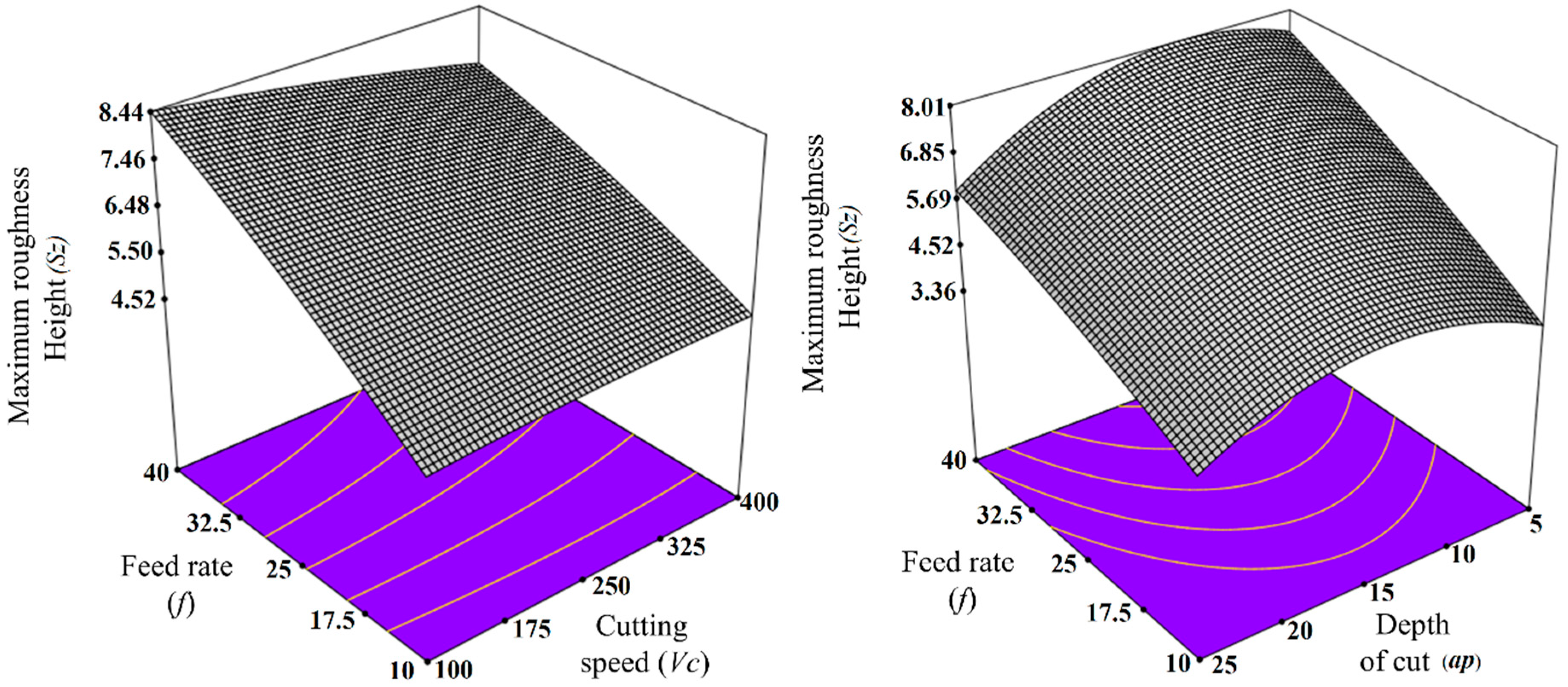 Materials 13 02998 g010