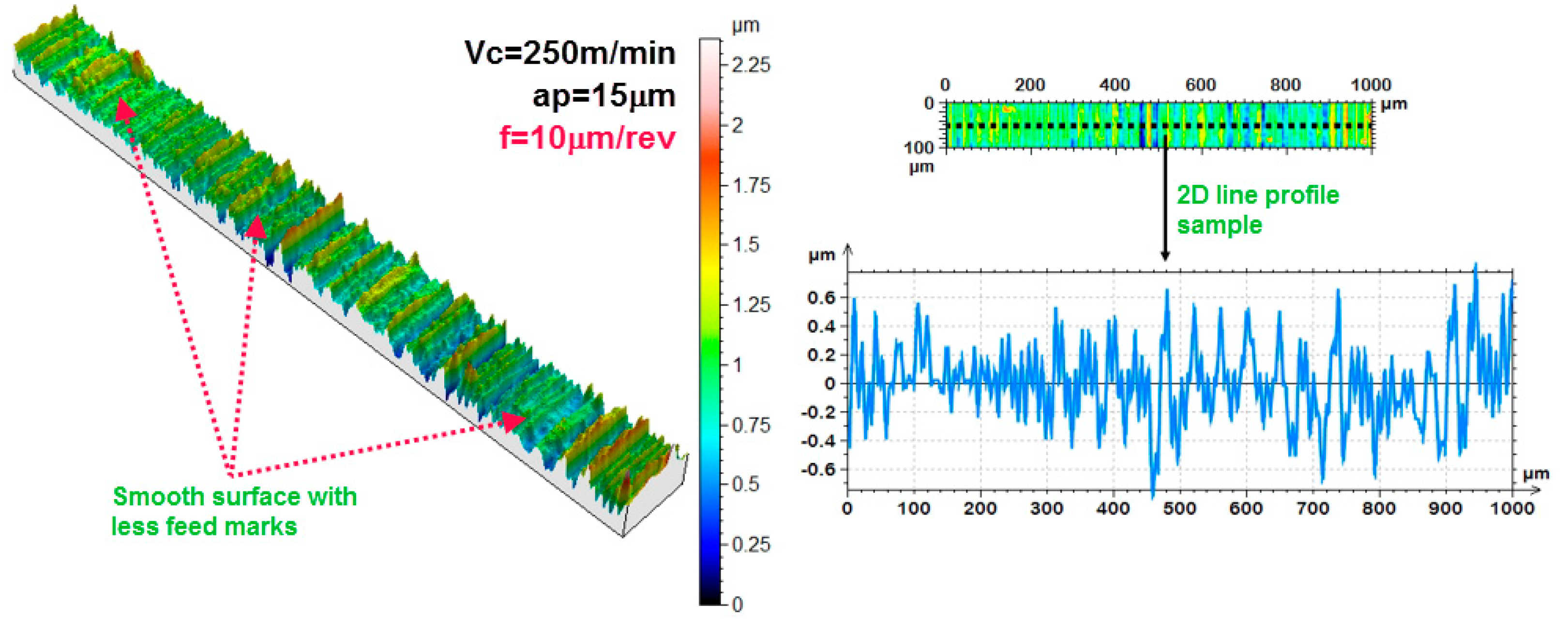 Materials 13 02998 g011a