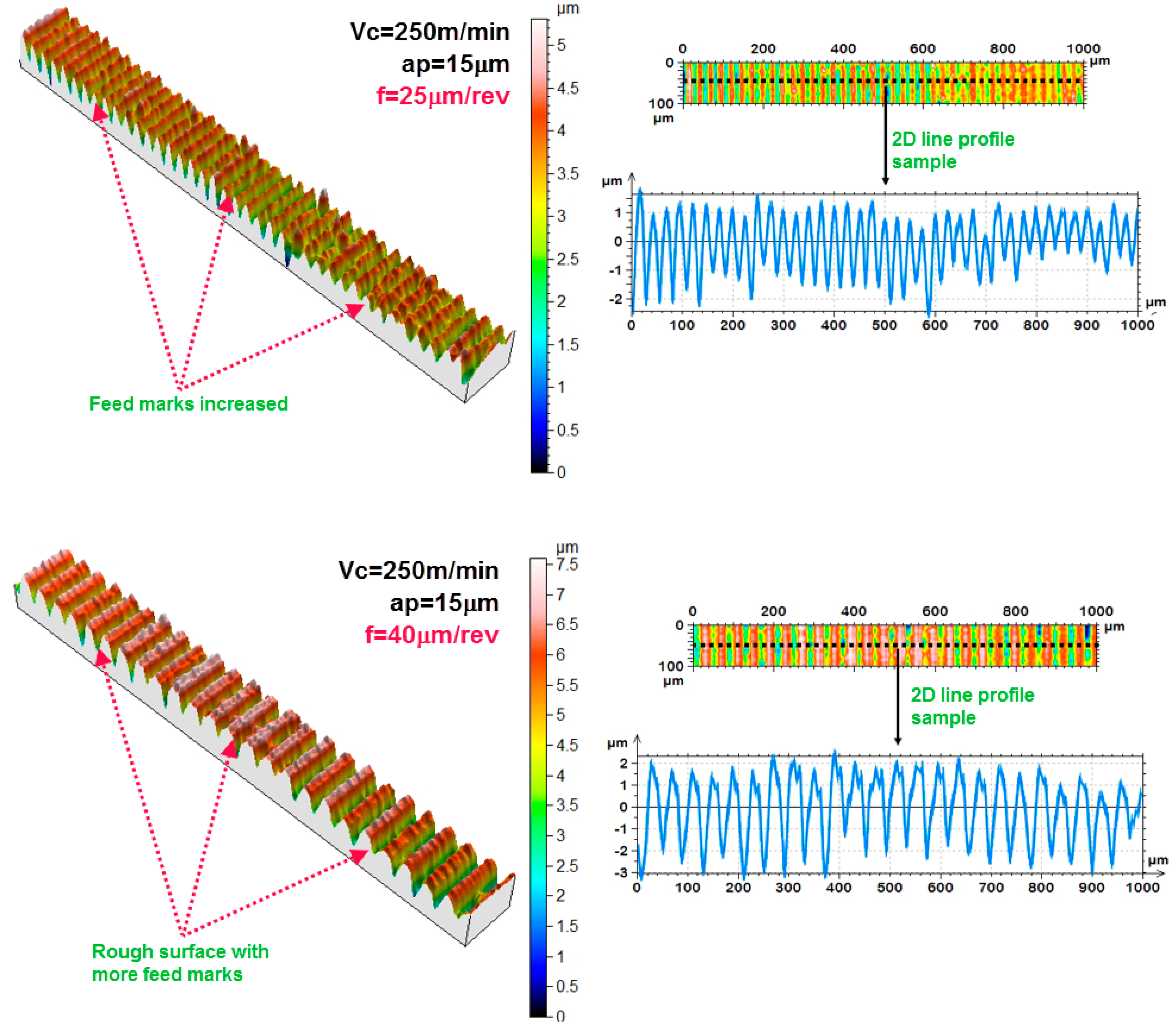 Materials 13 02998 g011b