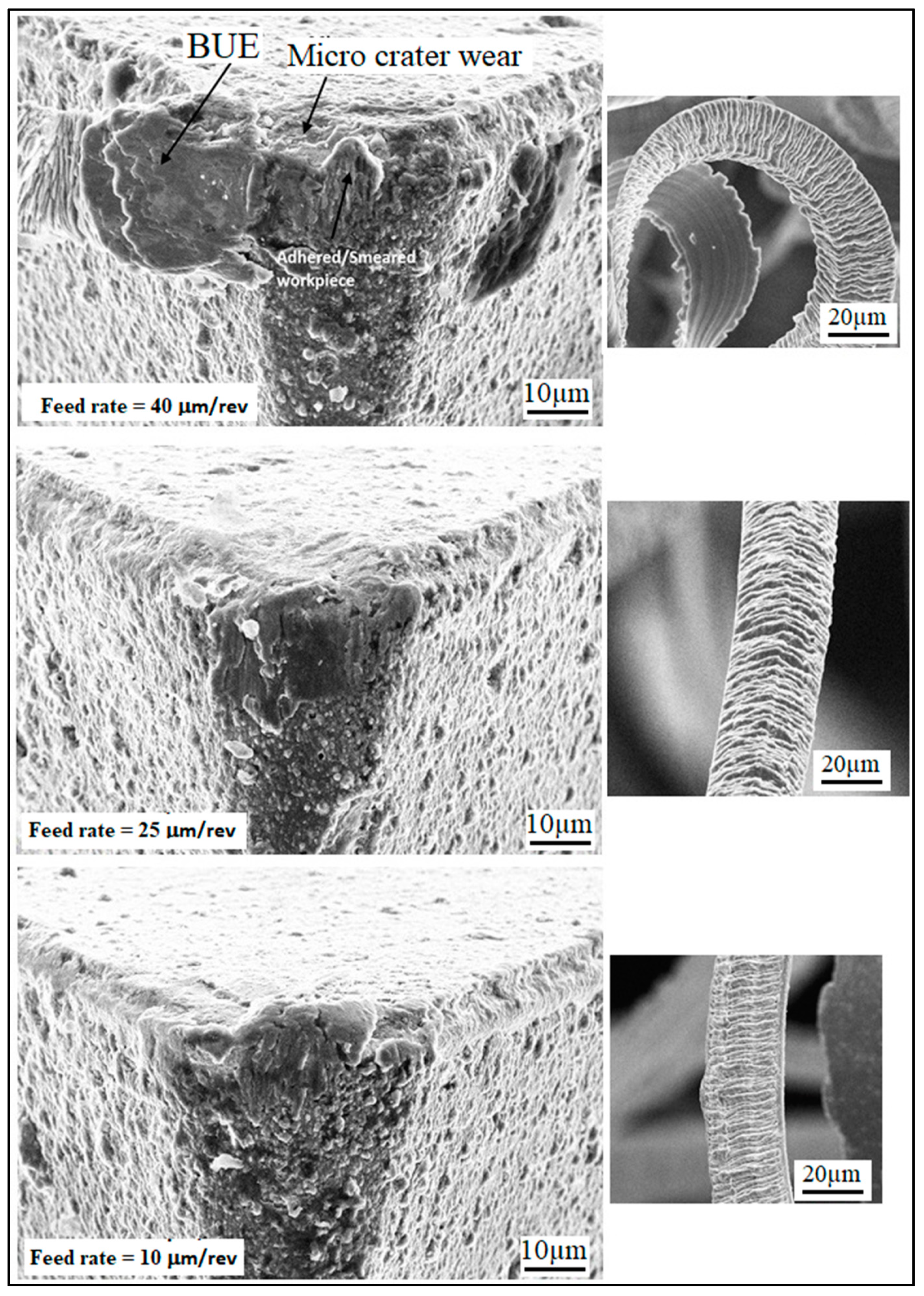 Materials 13 02998 g012