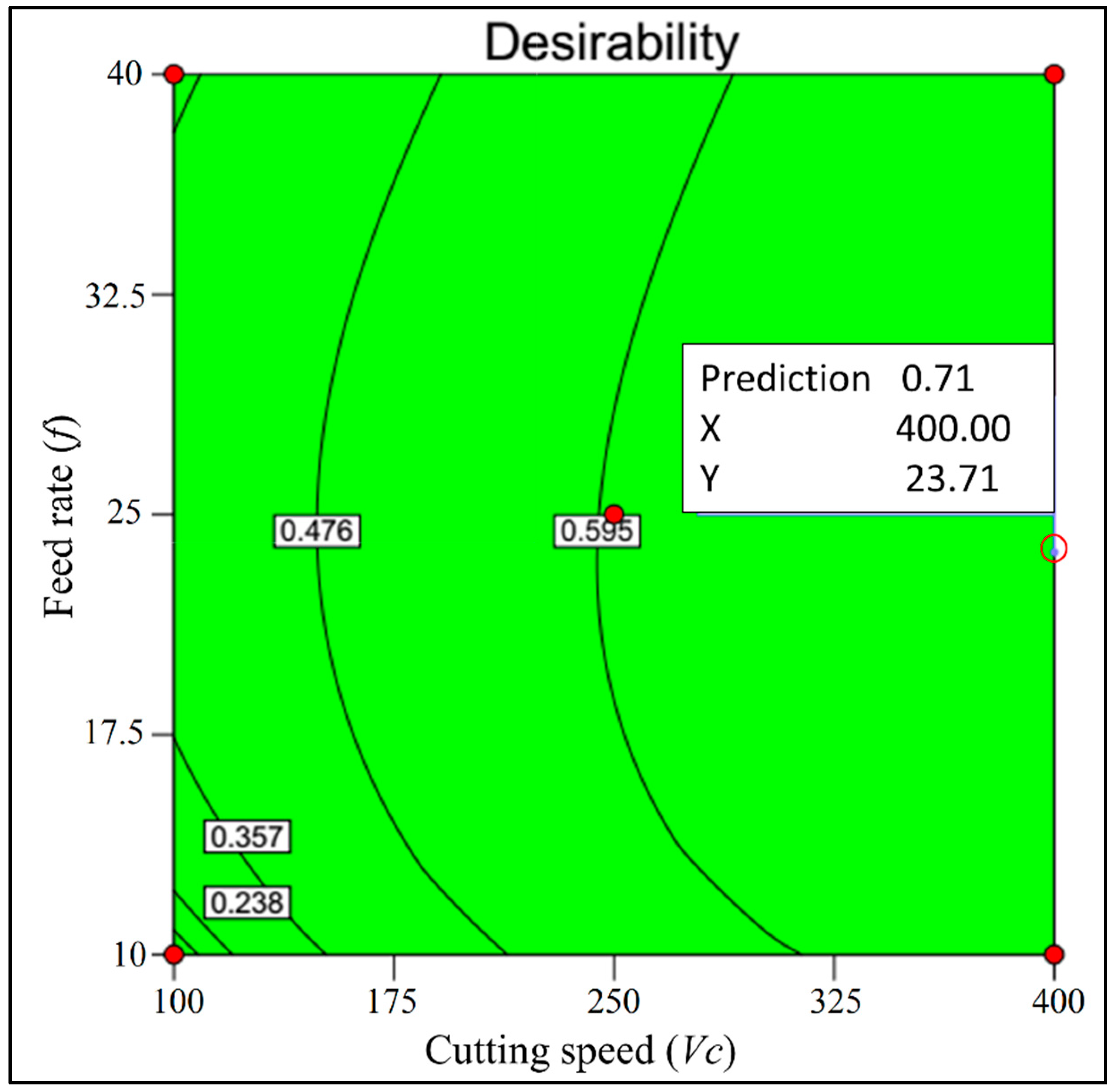 Materials 13 02998 g014