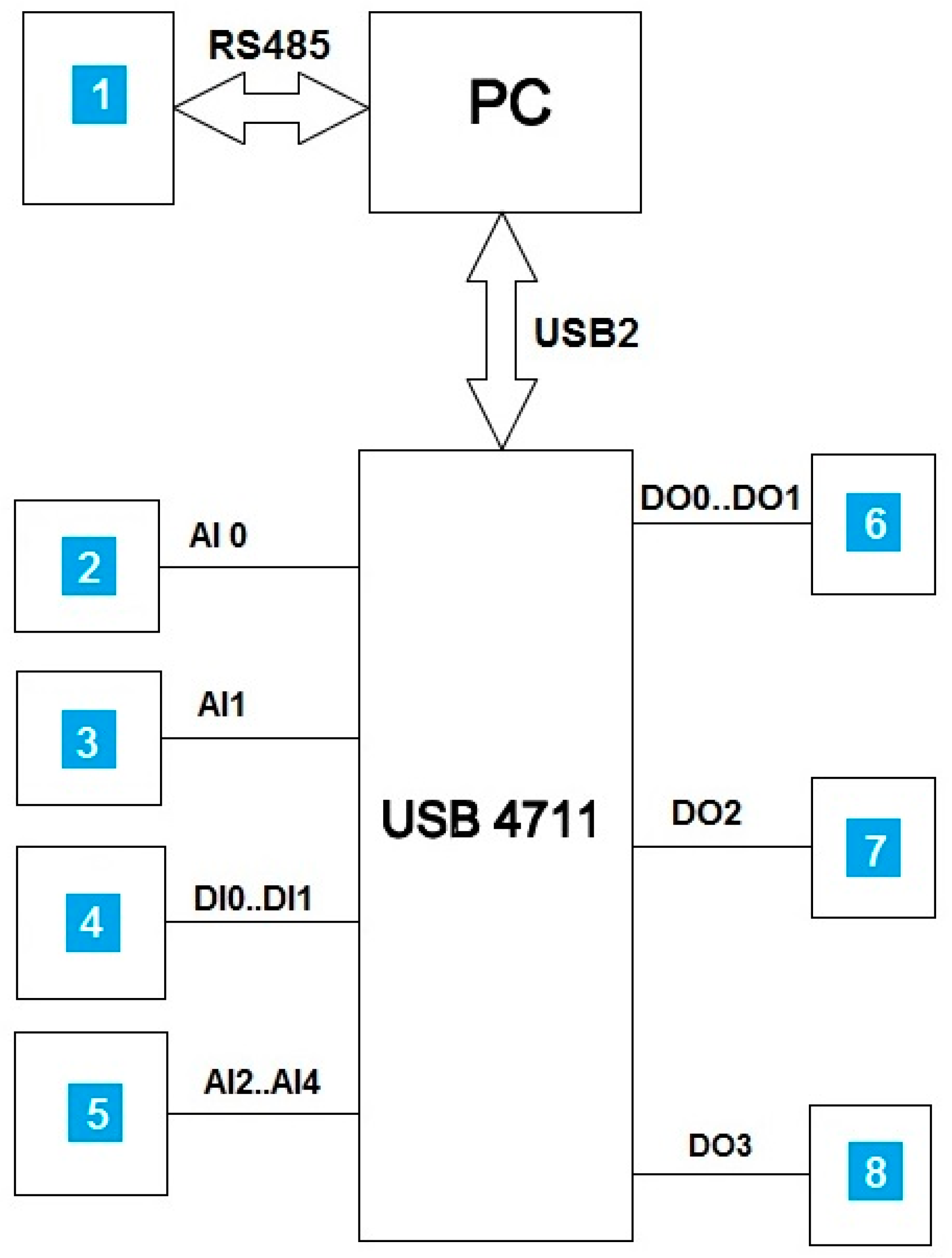 Materials 13 03000 g007
