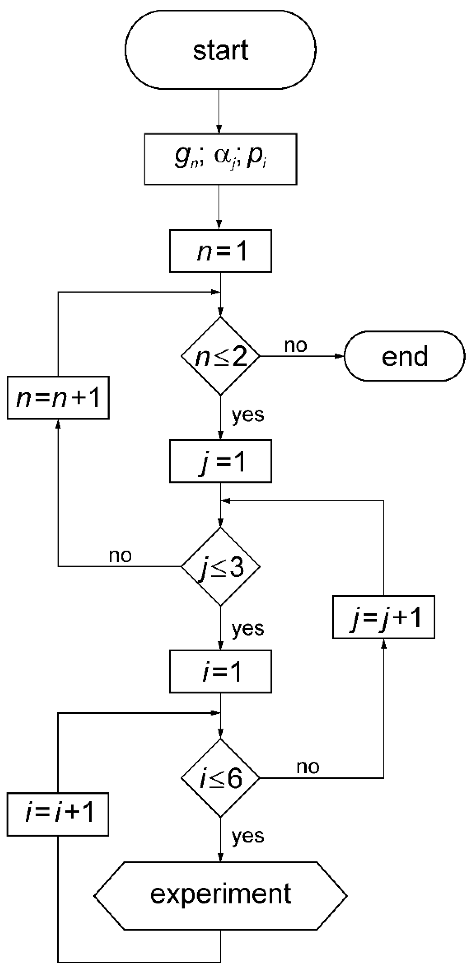 Materials 13 03000 g009