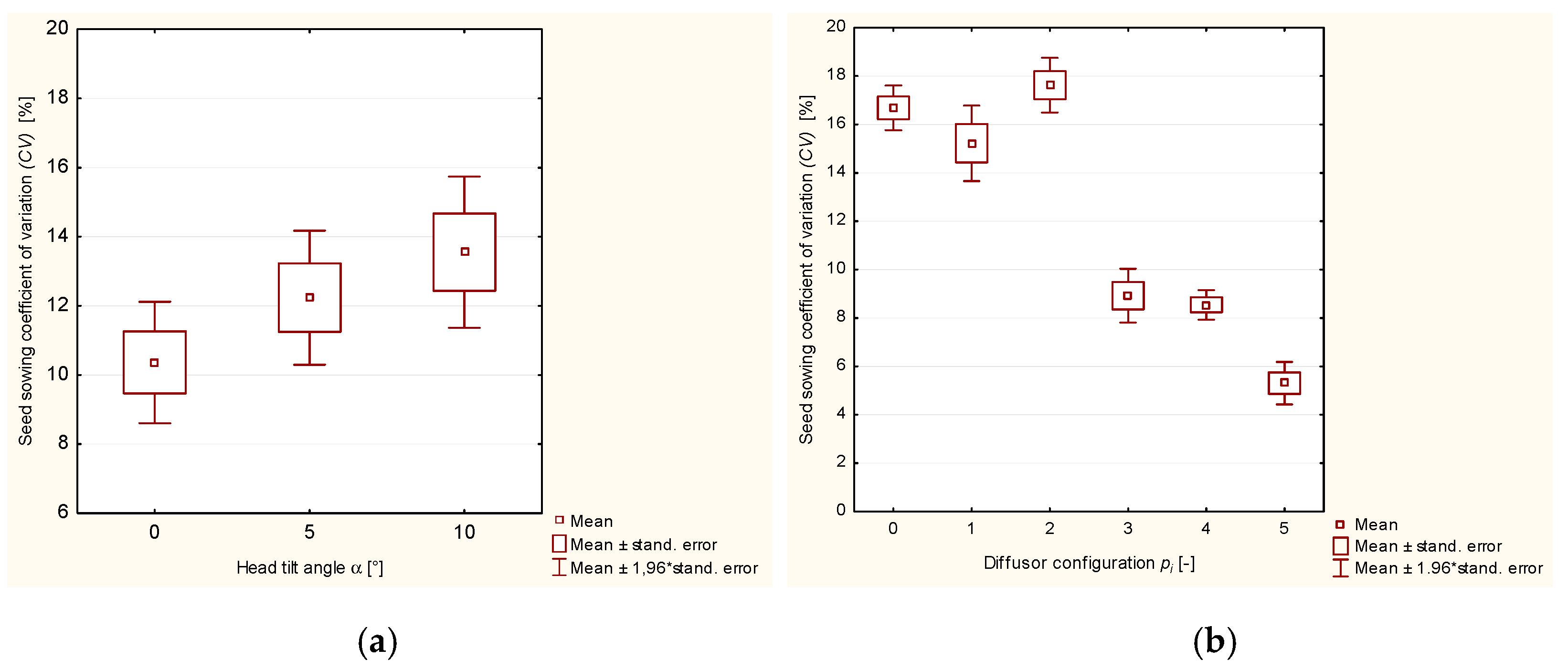 Materials 13 03000 g010