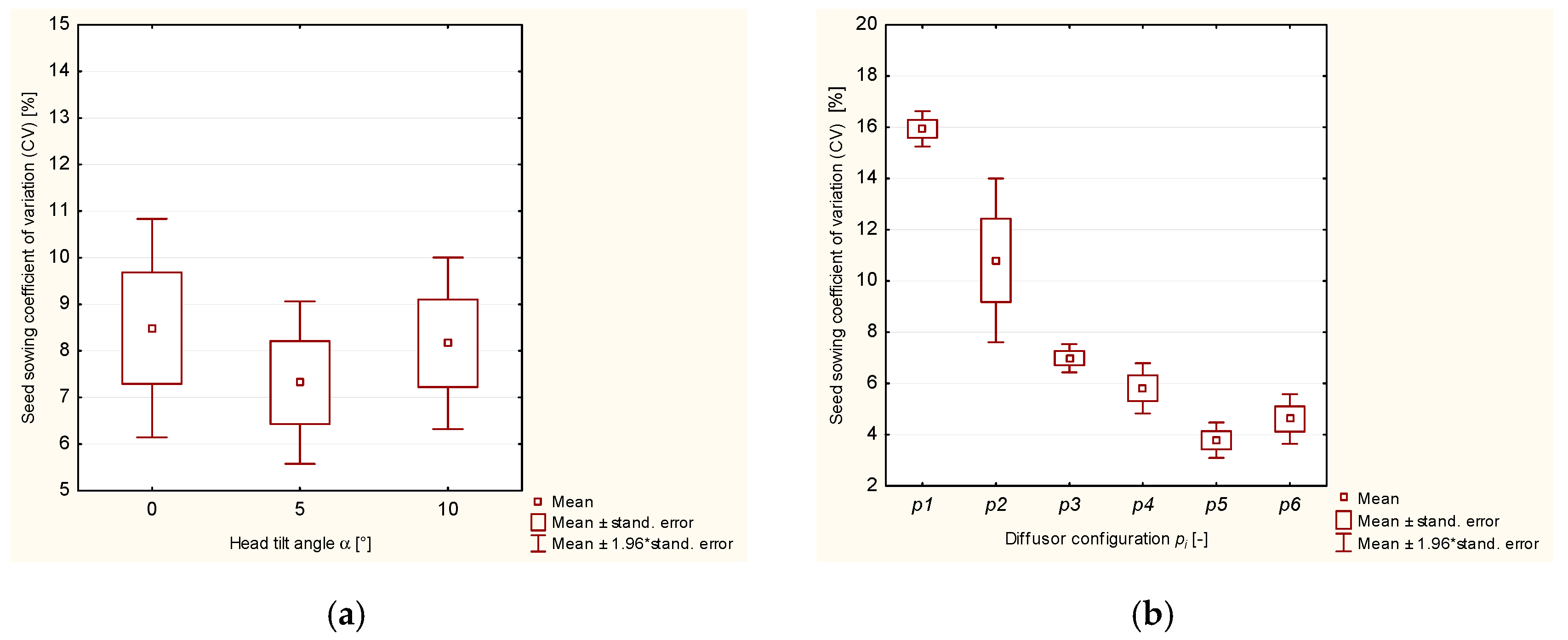 Materials 13 03000 g011