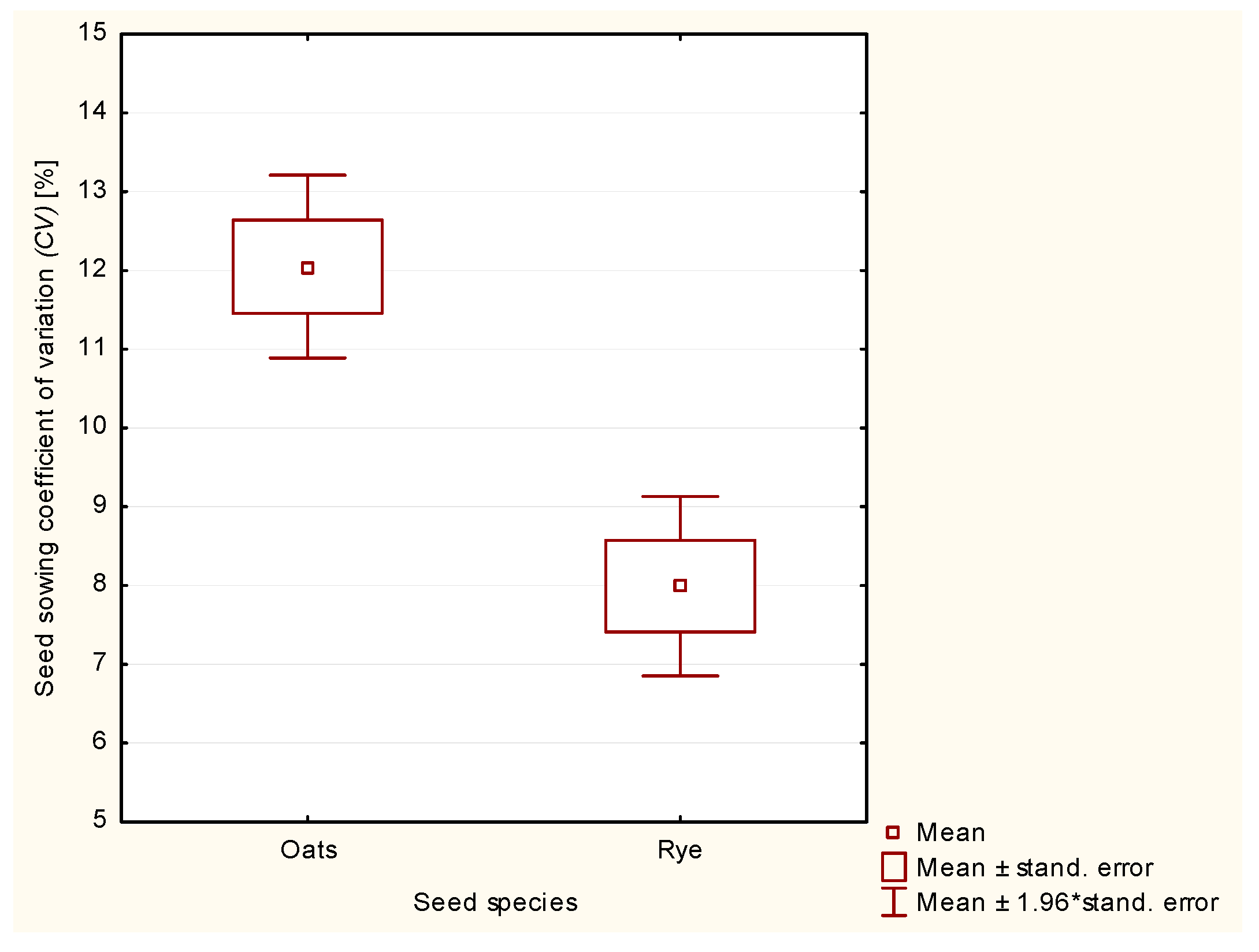 Materials 13 03000 g012