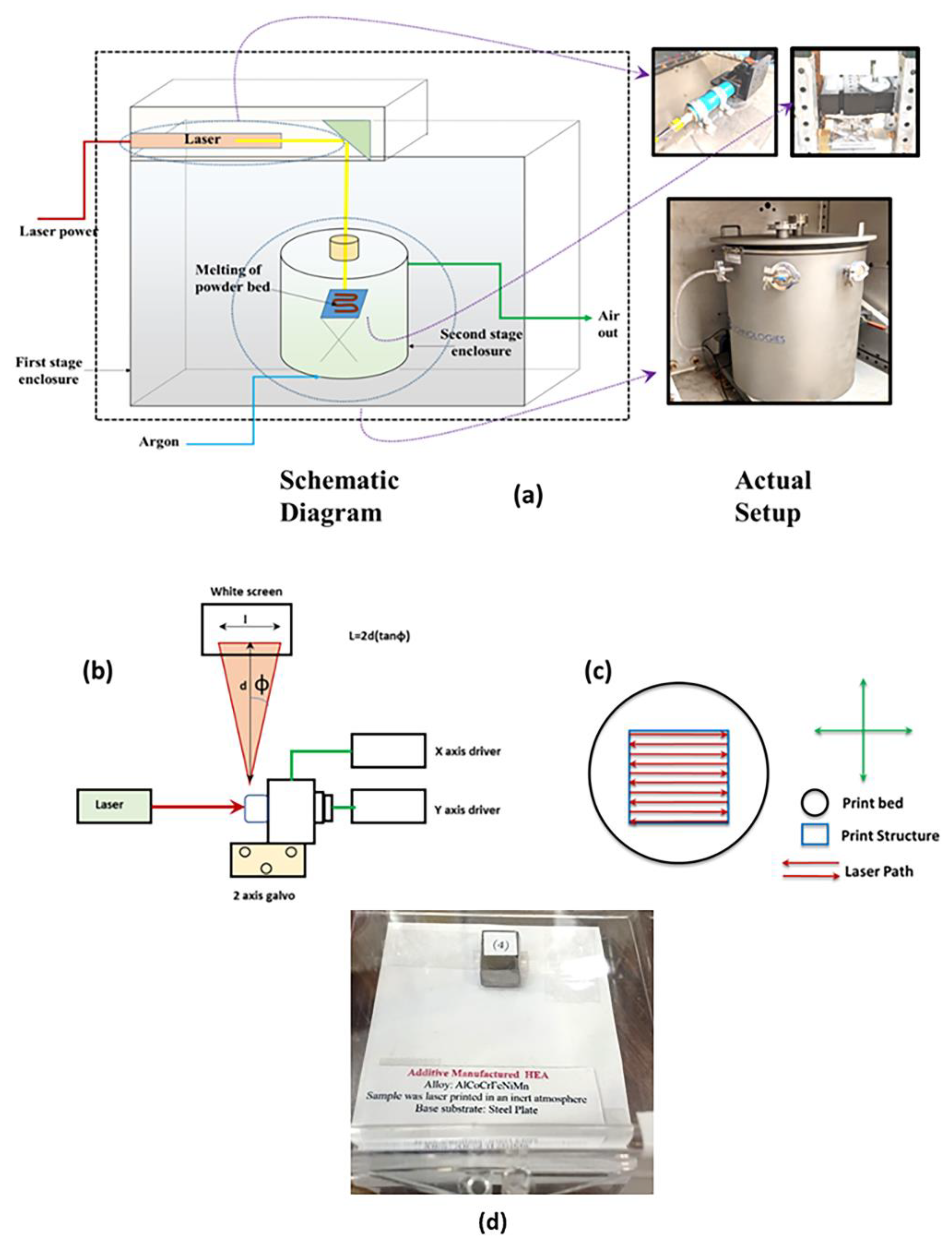 Materials 13 03001 g002
