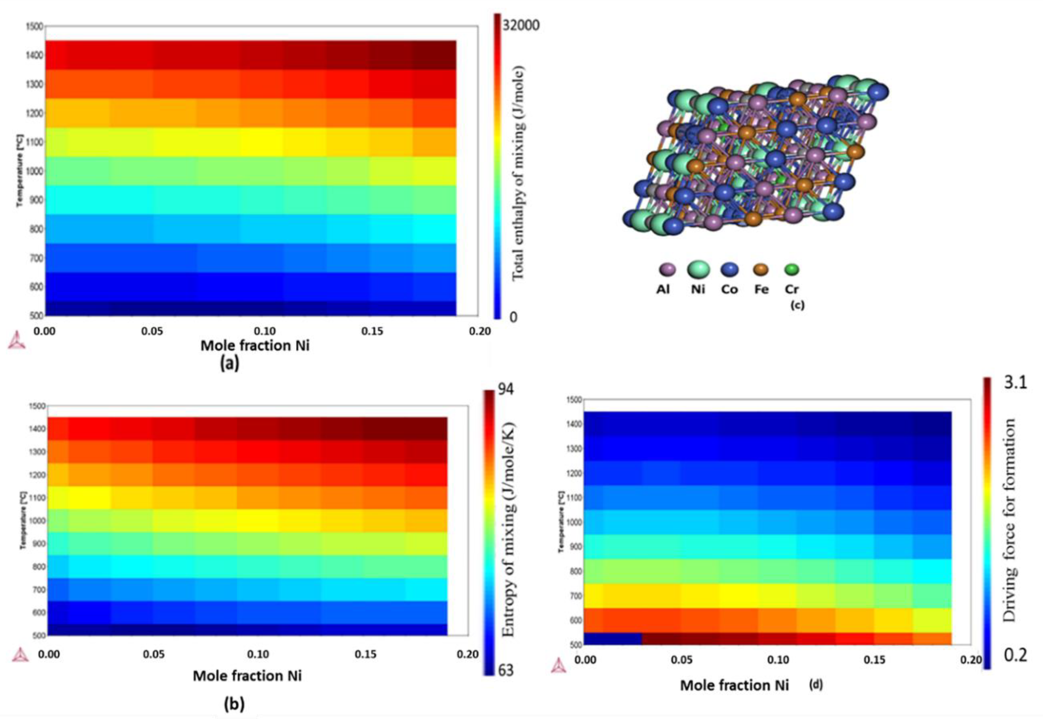 Materials 13 03001 g003