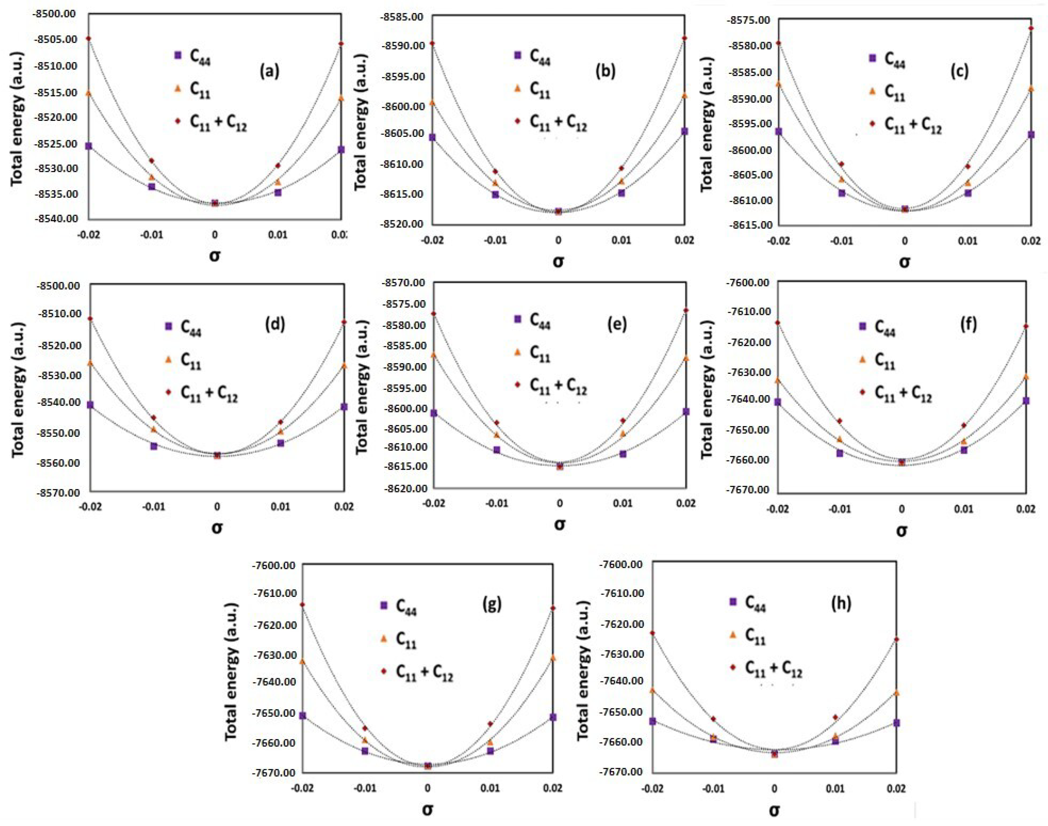 Materials 13 03001 g004
