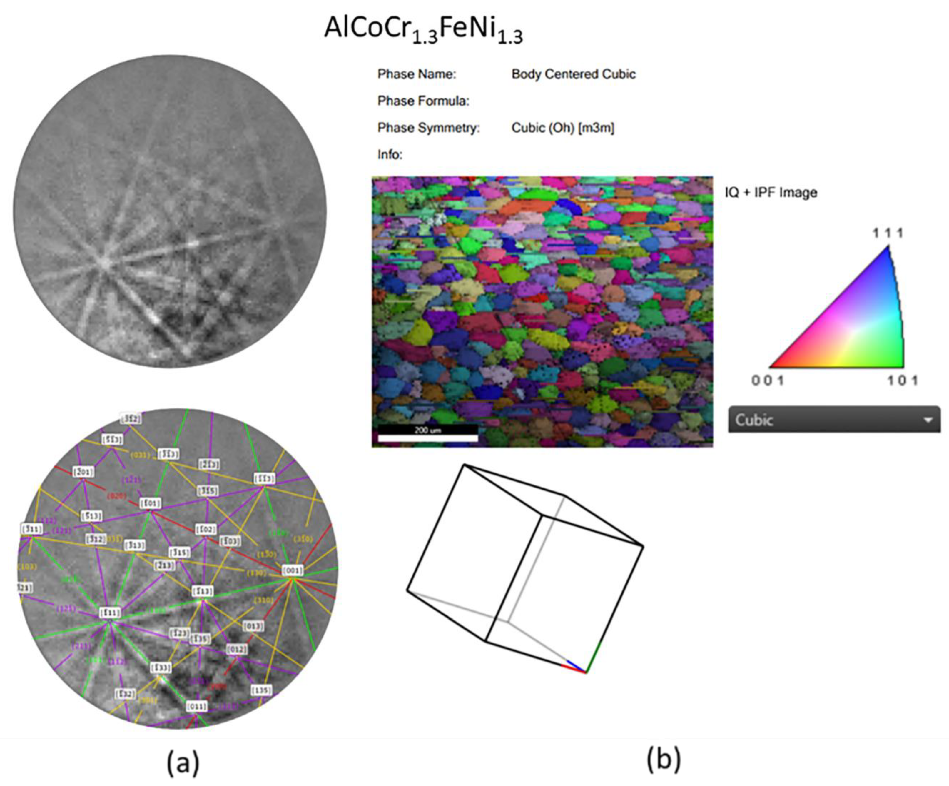 Materials 13 03001 g007