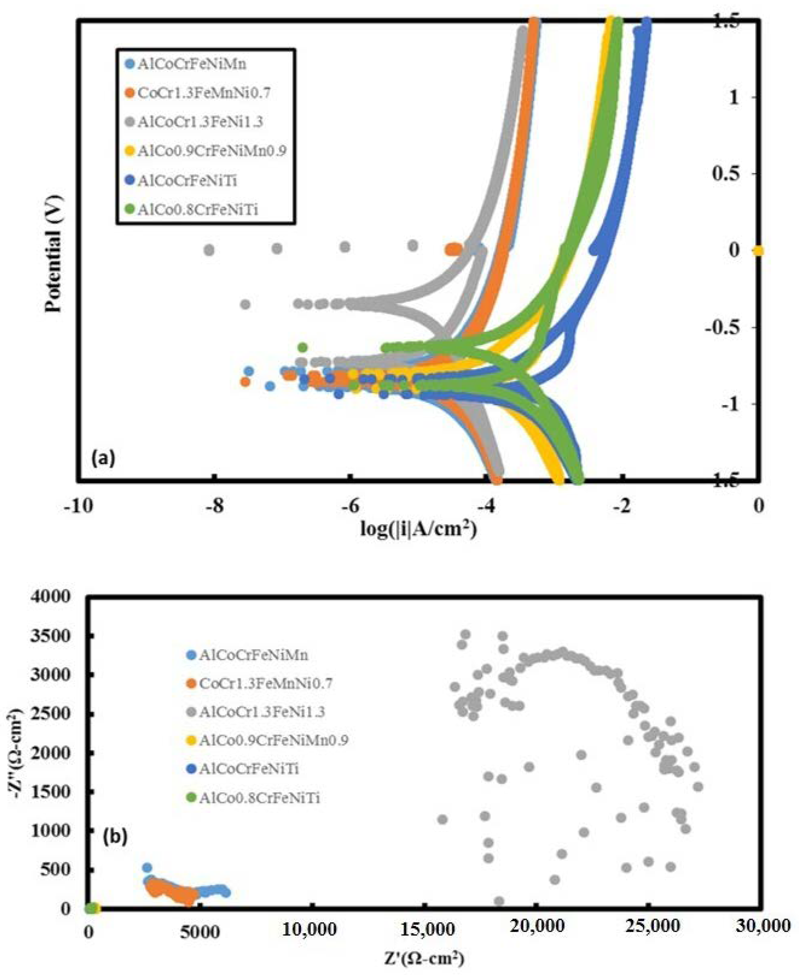 Materials 13 03001 g008