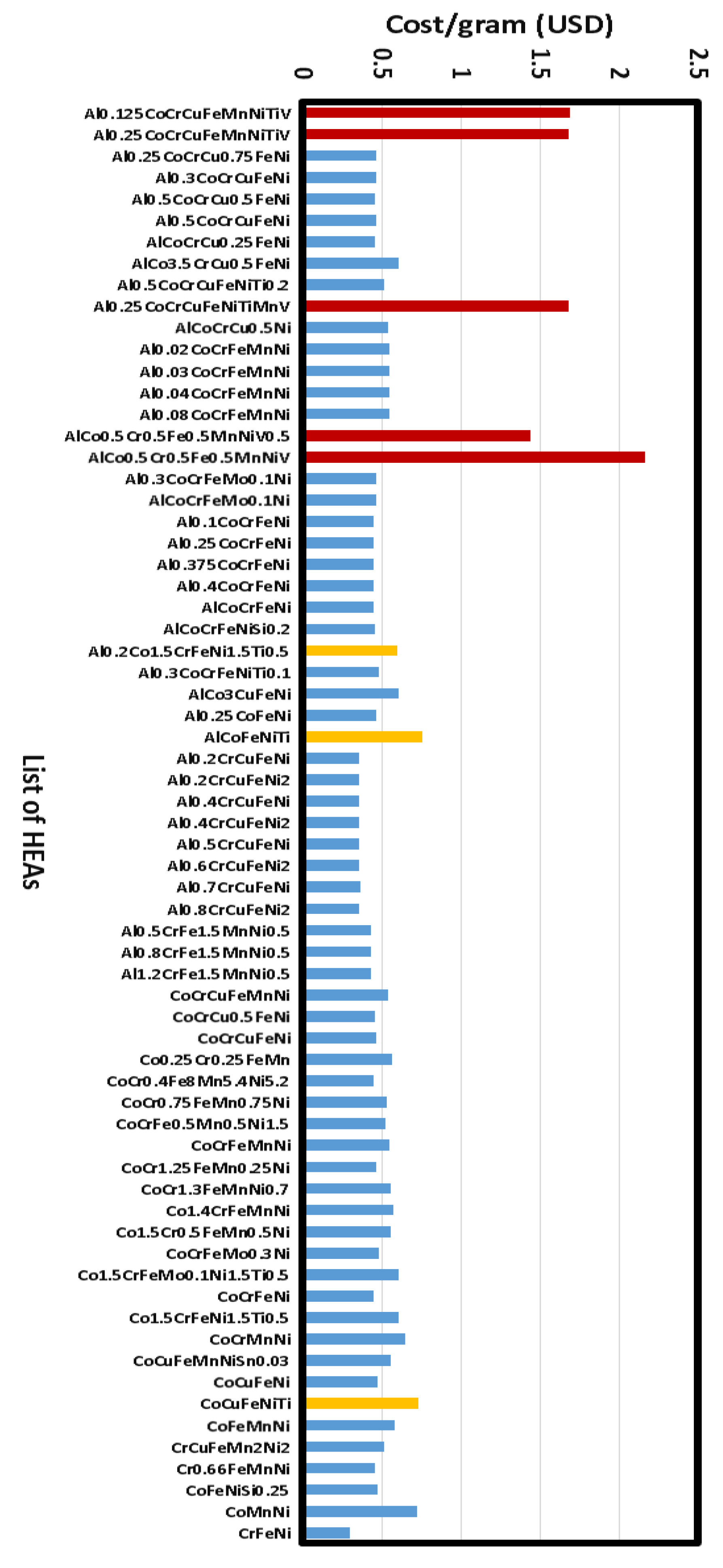 Materials 13 03001 g0a1