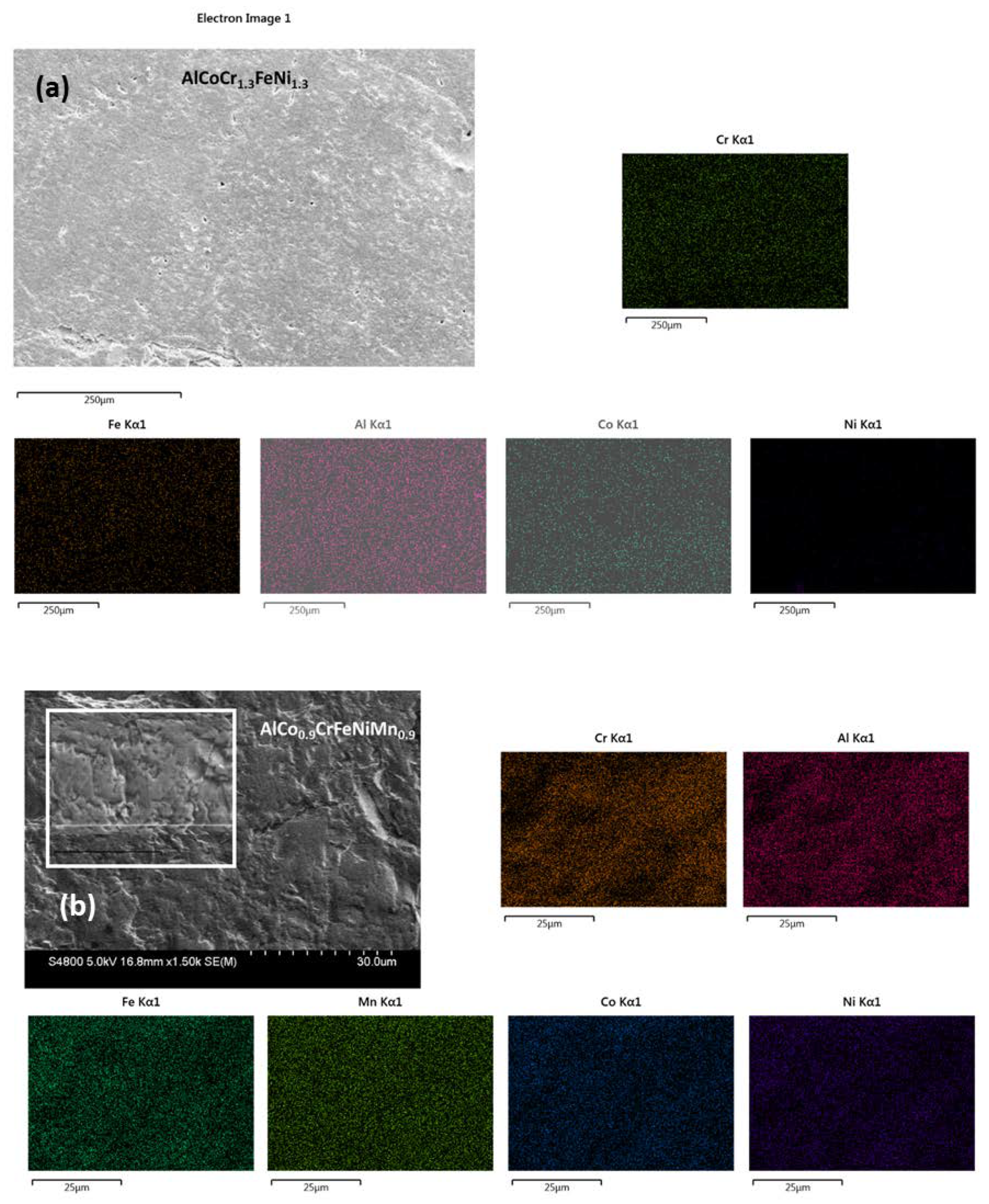 Materials 13 03001 g0a11