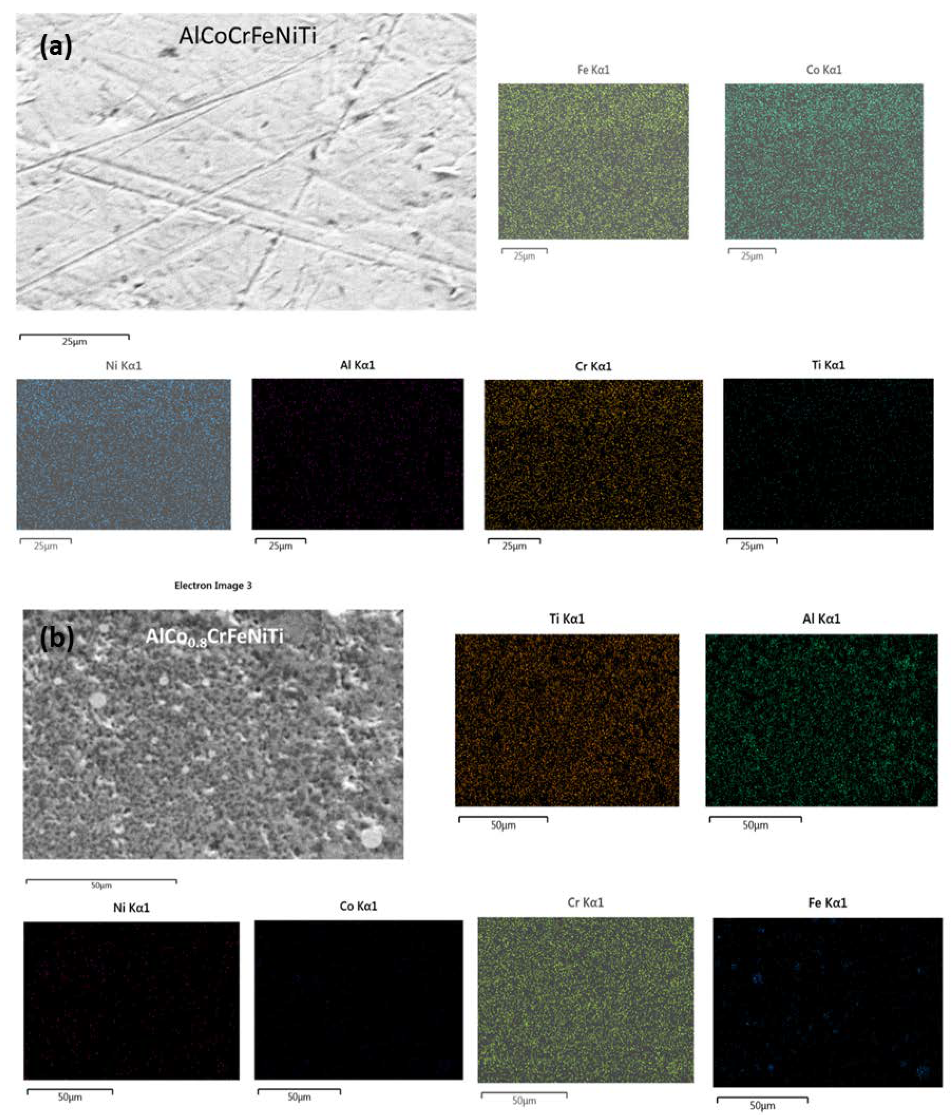 Materials 13 03001 g0a12