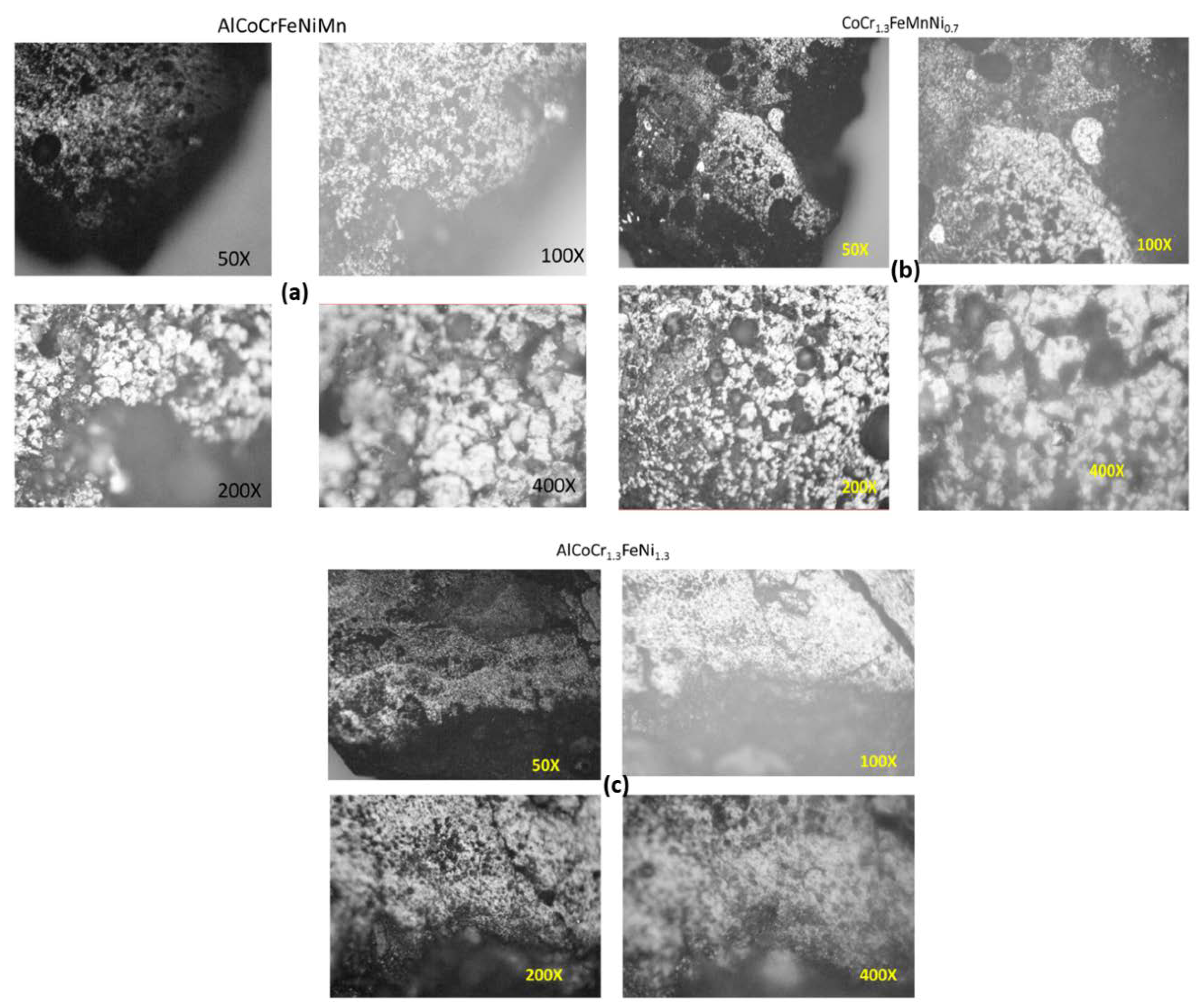 Materials 13 03001 g0a14