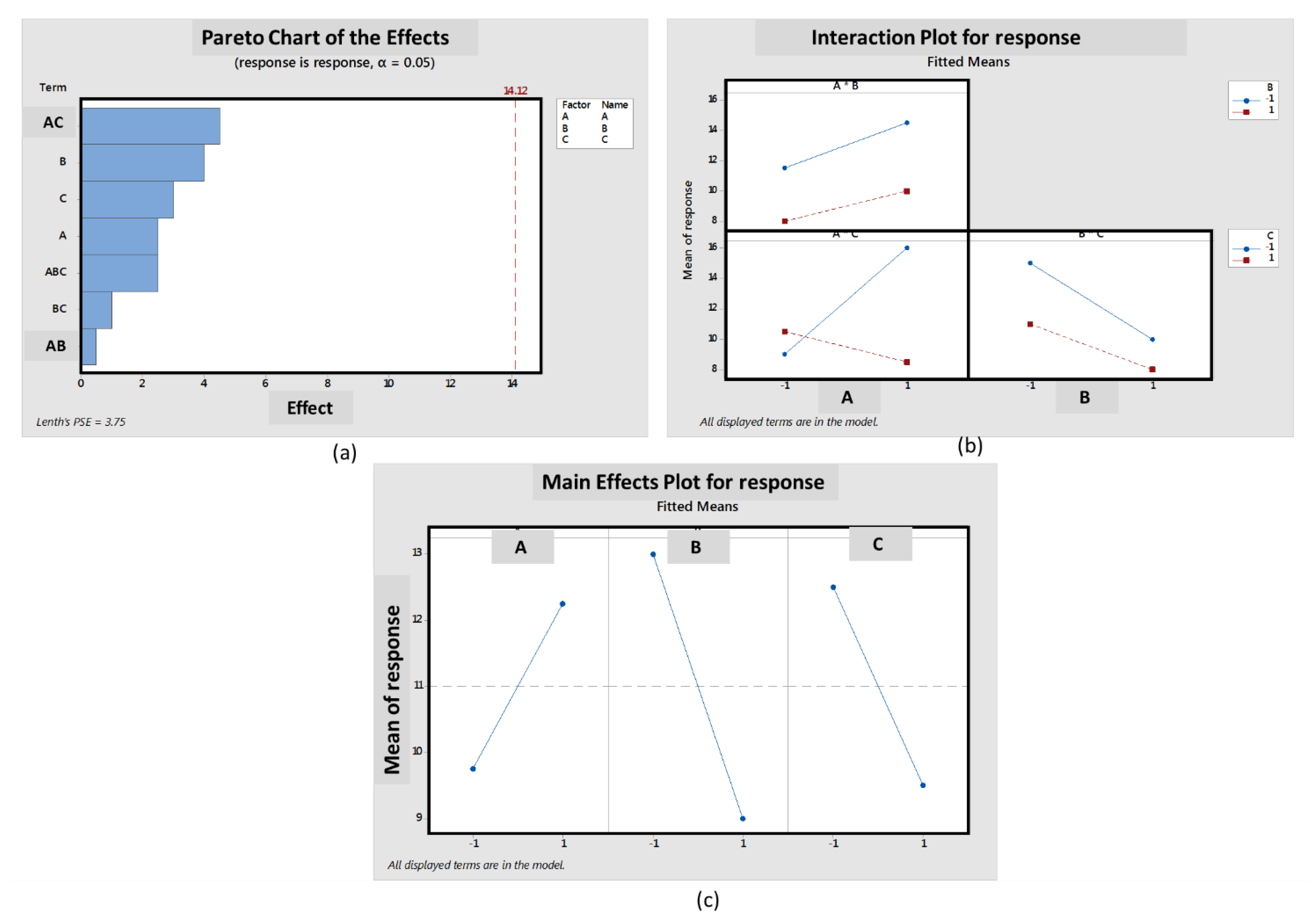 Materials 13 03001 g0a16