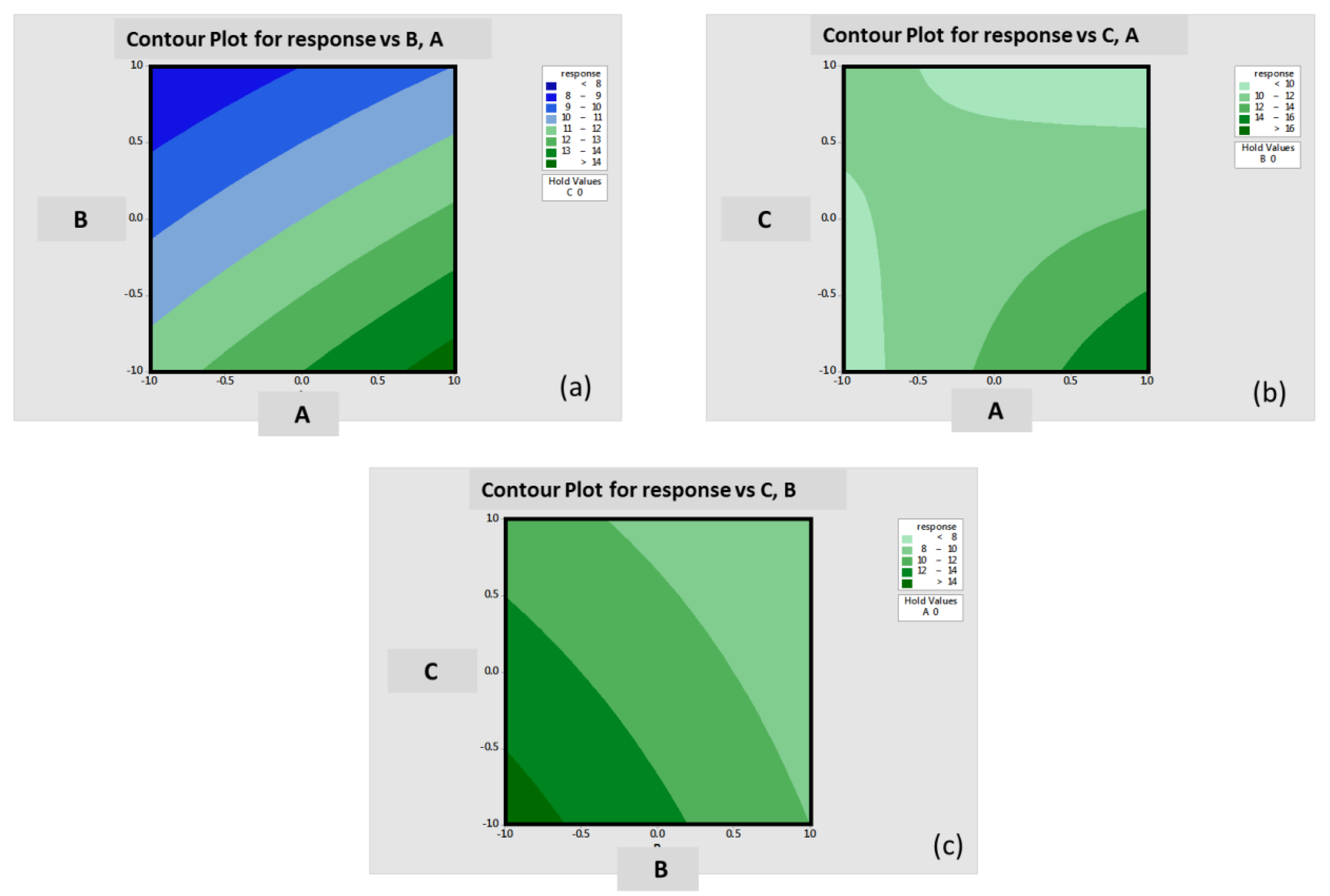 Materials 13 03001 g0a17