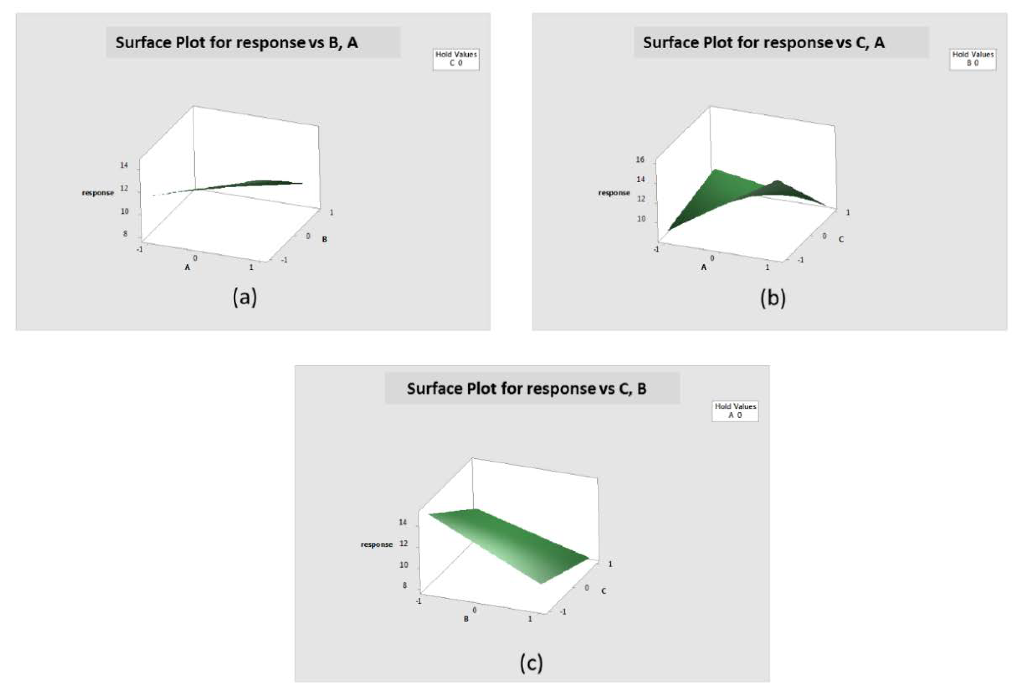 Materials 13 03001 g0a18