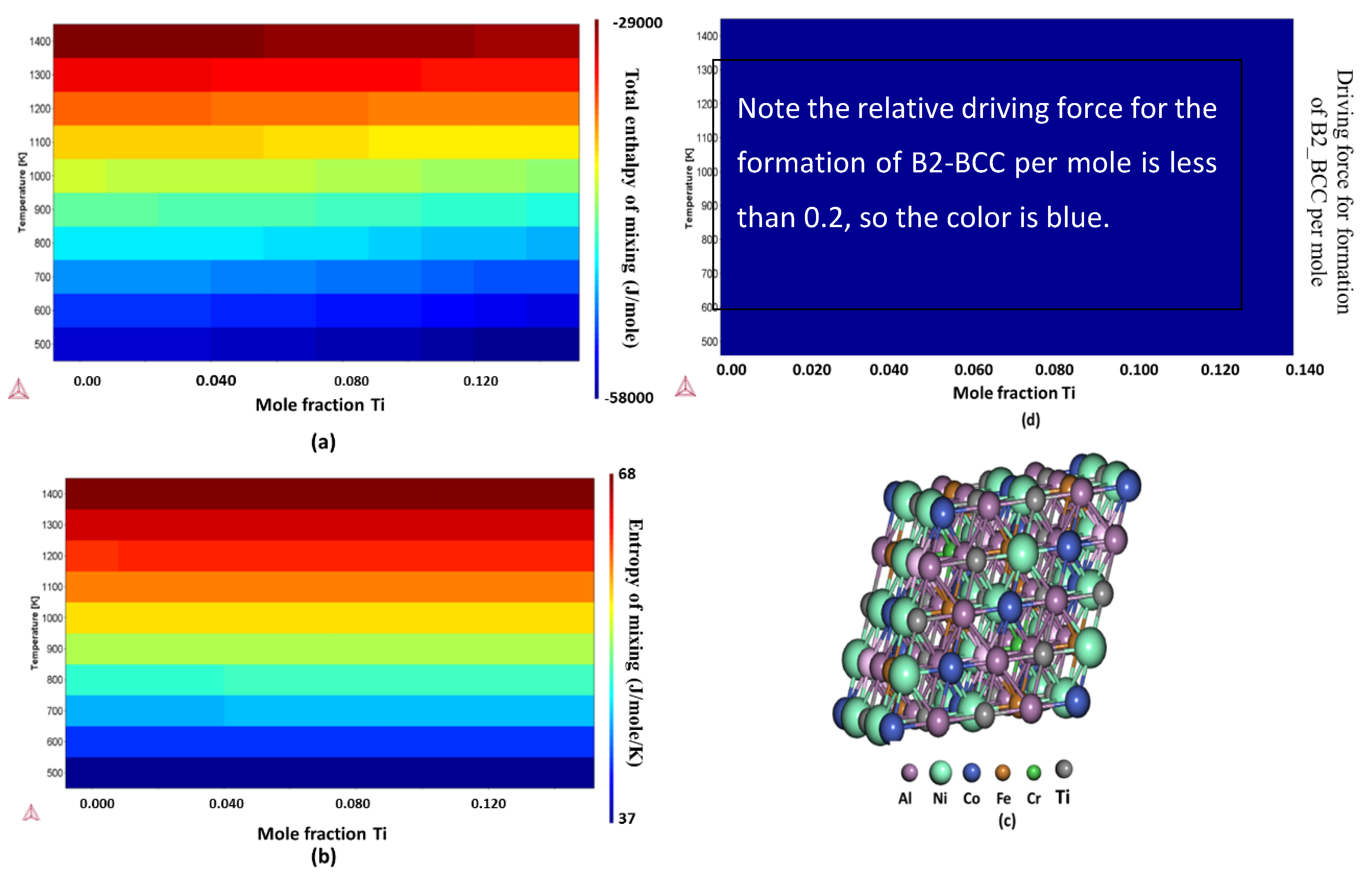 Materials 13 03001 g0a3