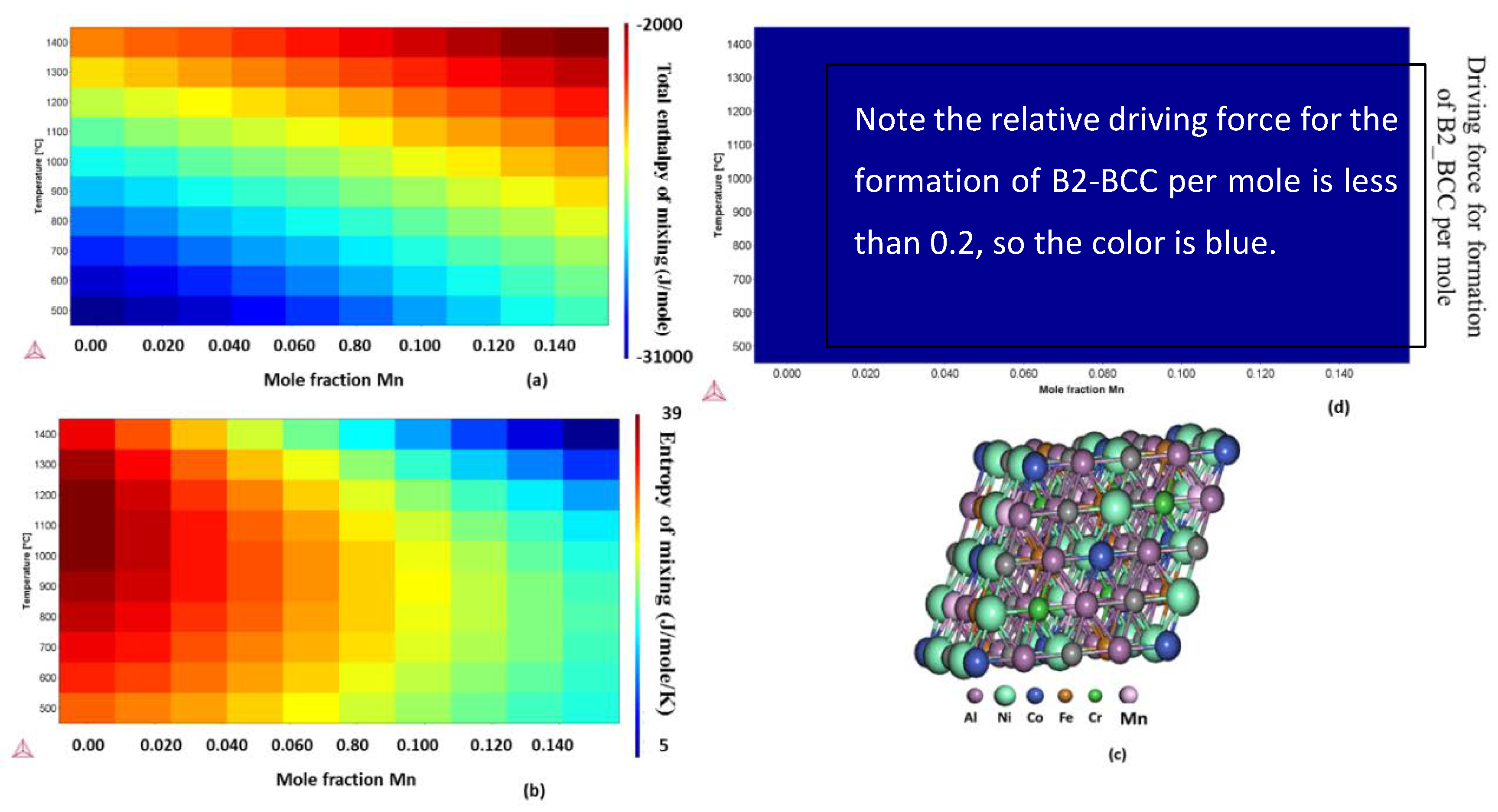 Materials 13 03001 g0a4
