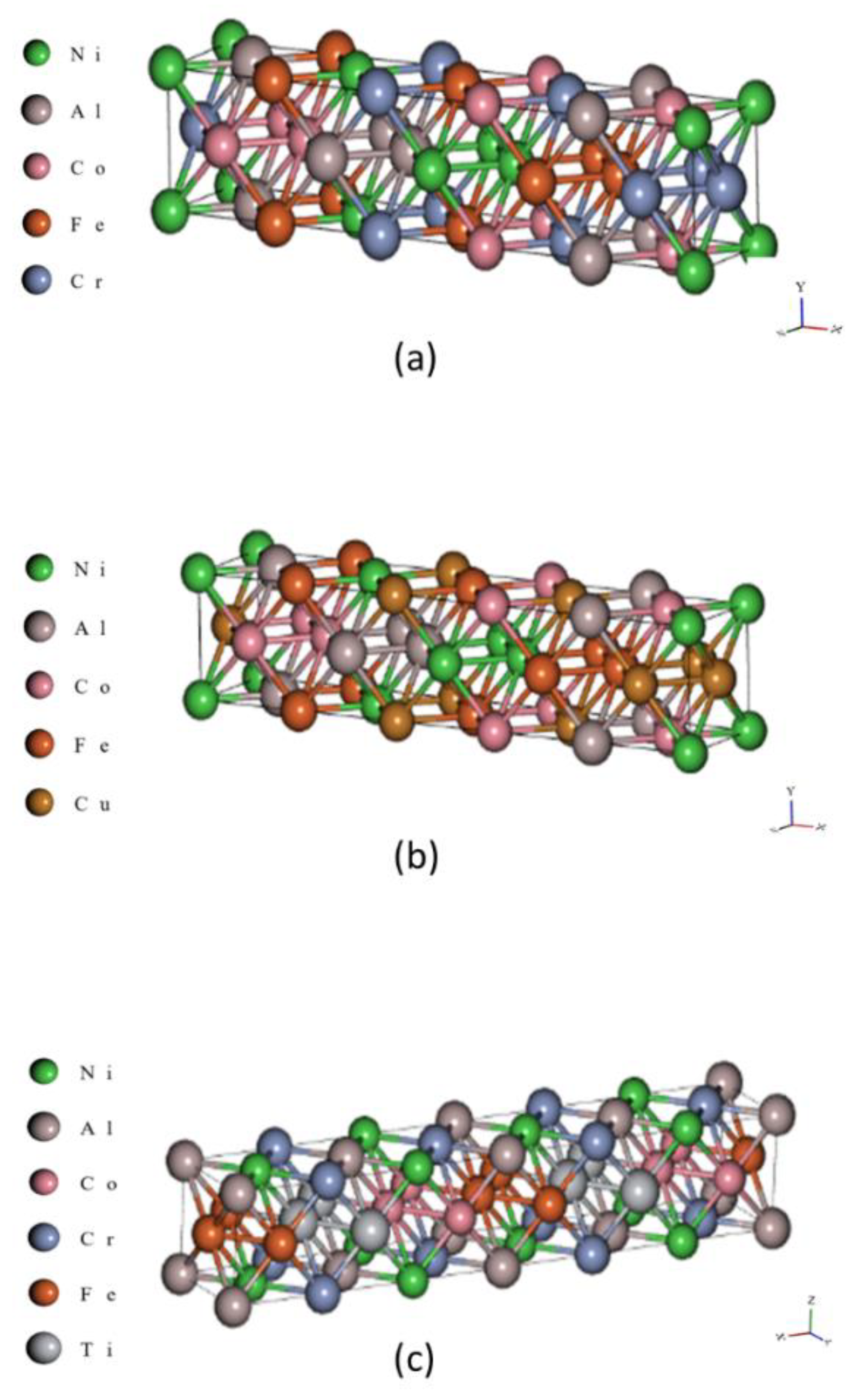 Materials 13 03001 g0a6