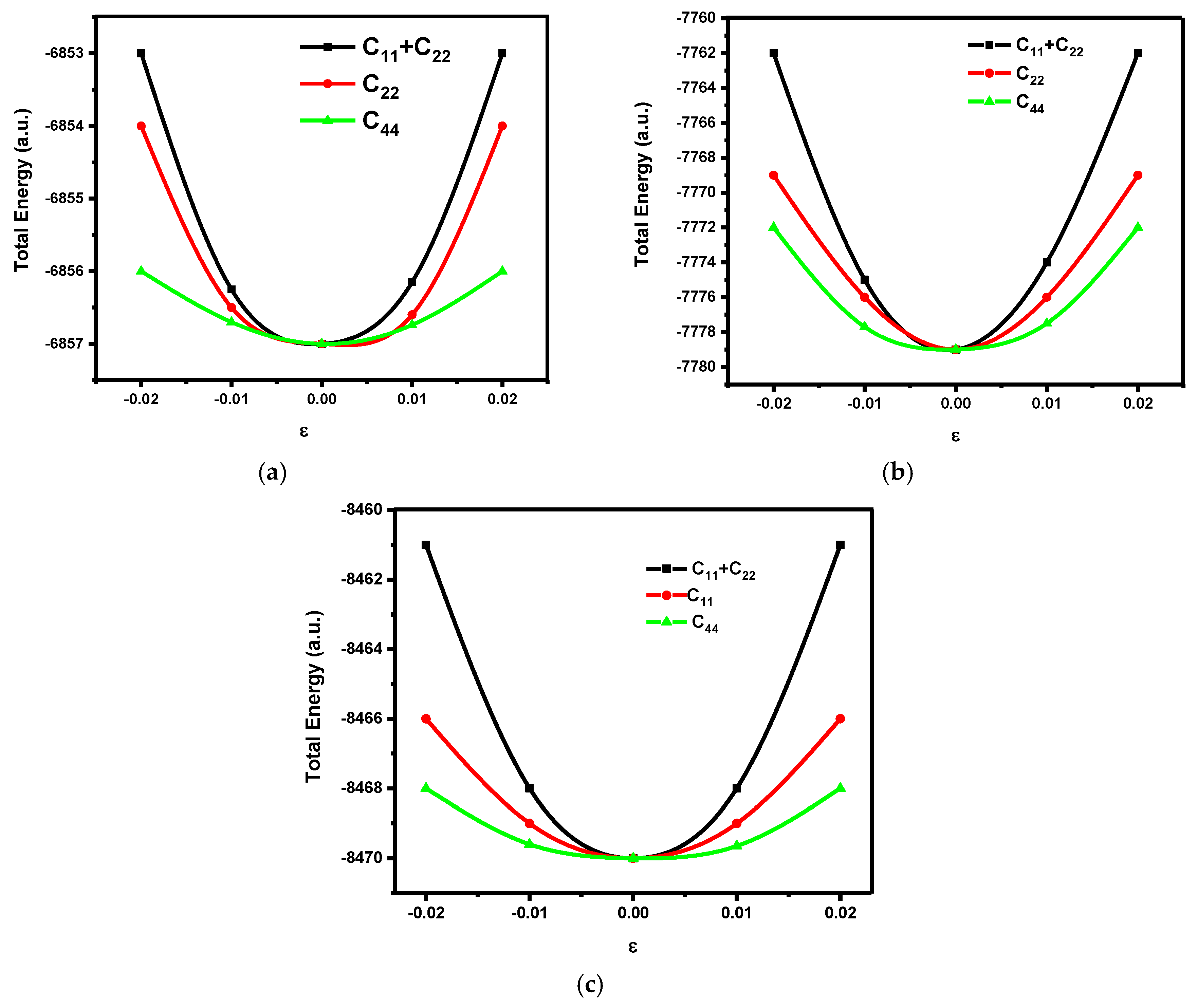 Materials 13 03001 g0a7