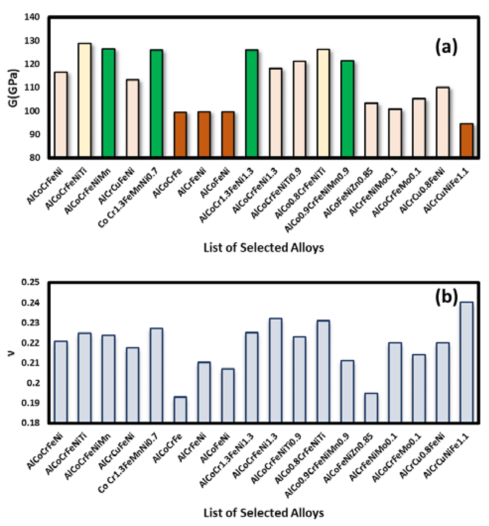 Materials 13 03001 g0a8