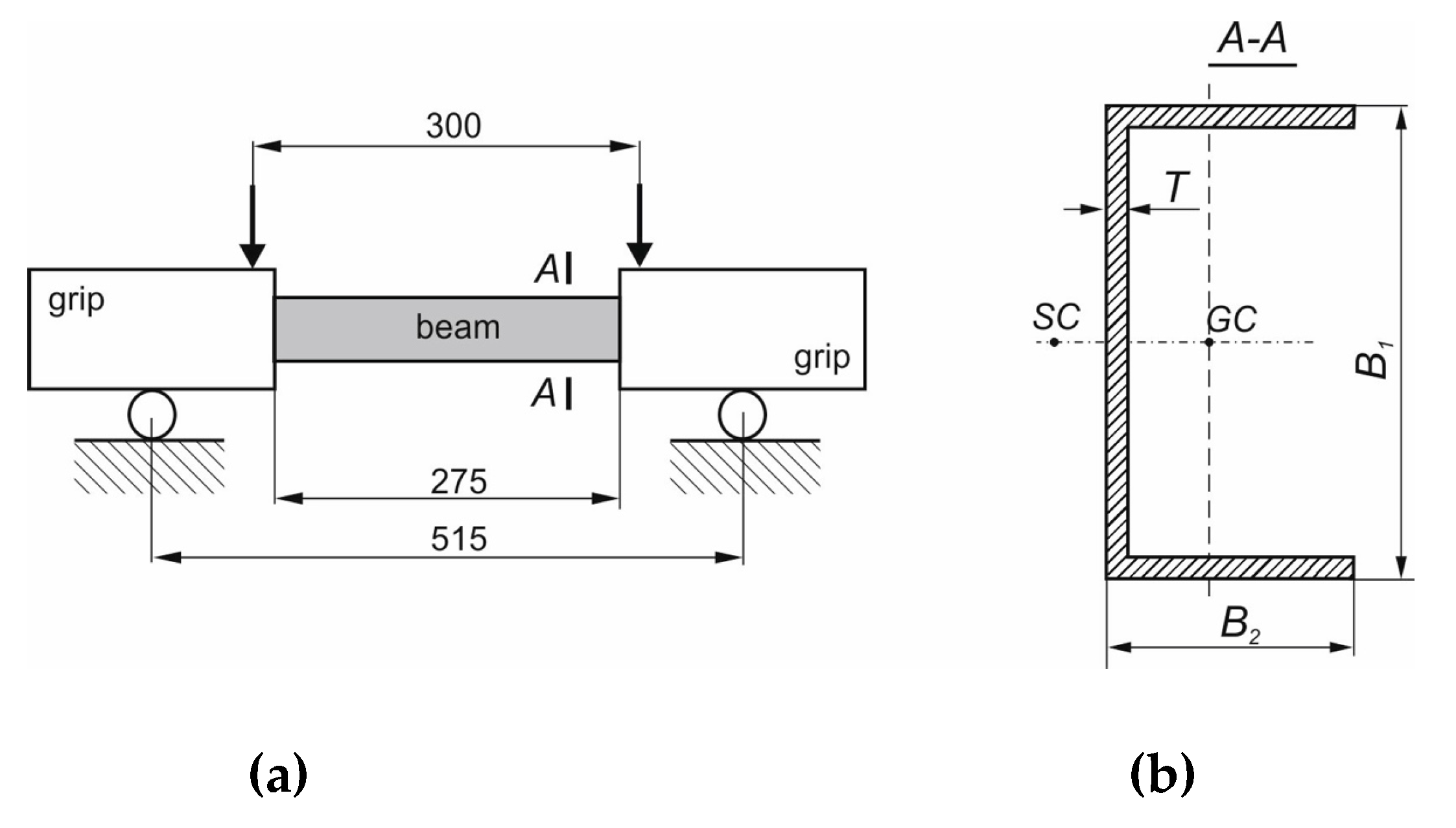 Materials 13 03002 g001